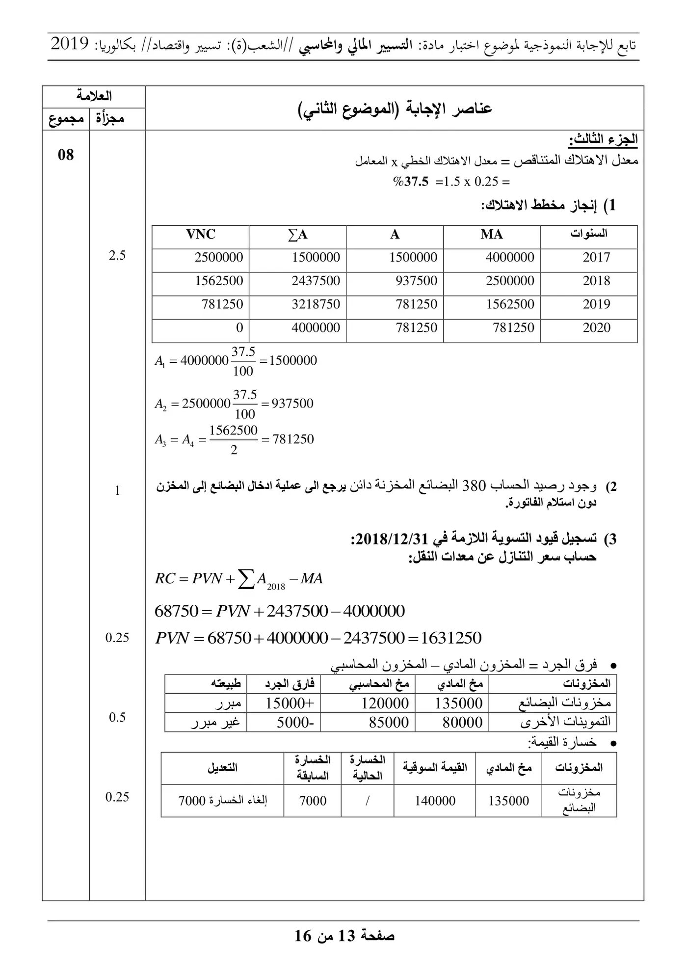 الصفحة 13 من 16