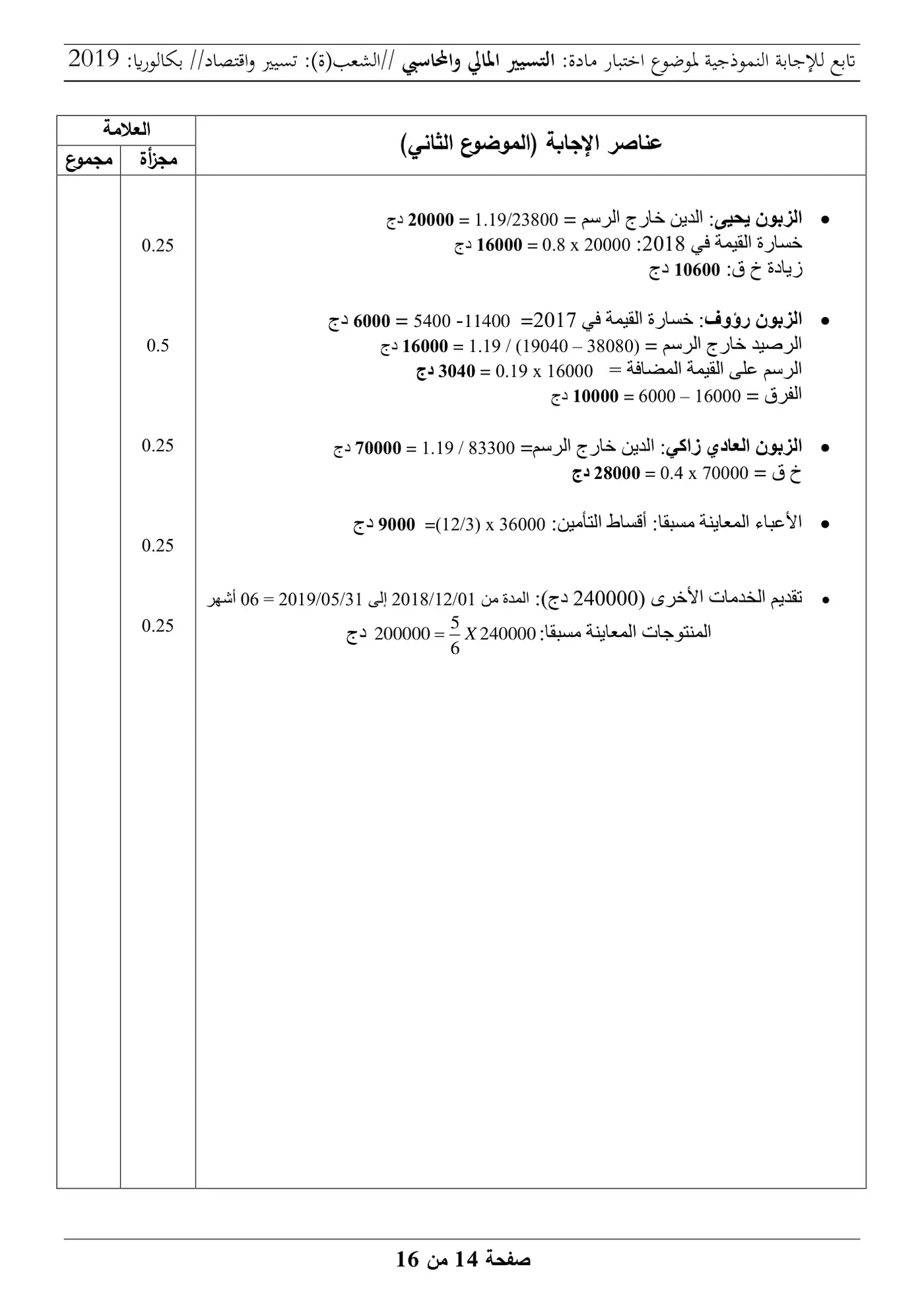 الصفحة 14 من 16
