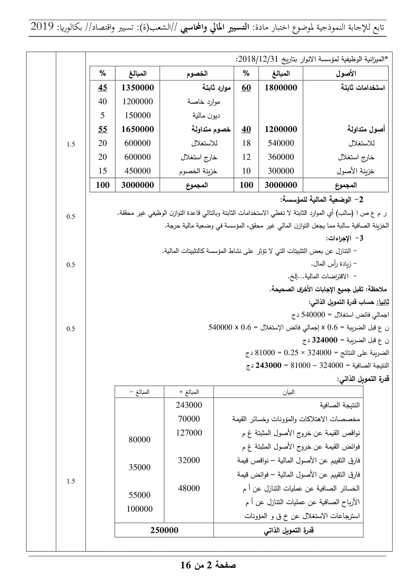الصفحة 2 من 16