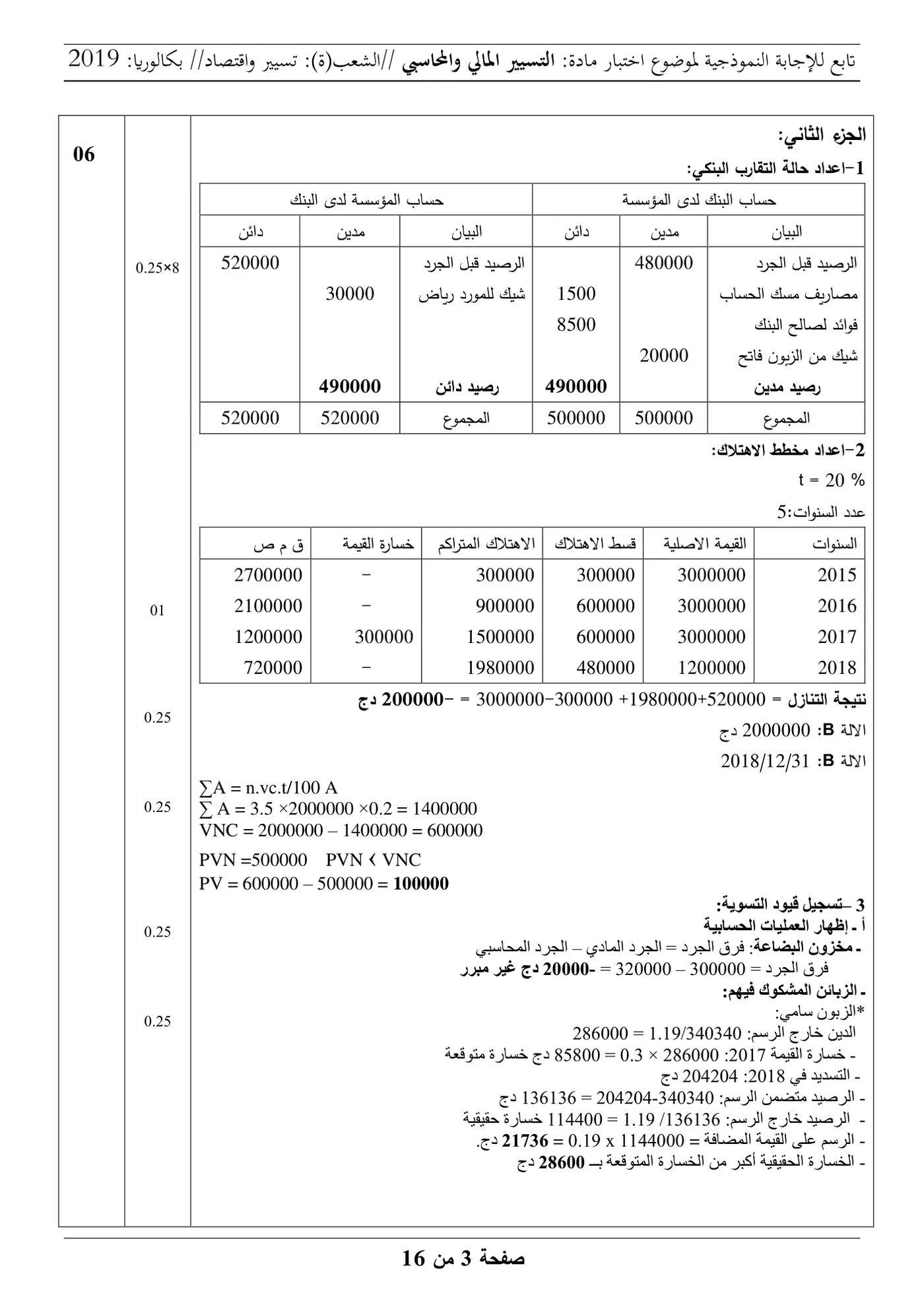 الصفحة 3 من 16