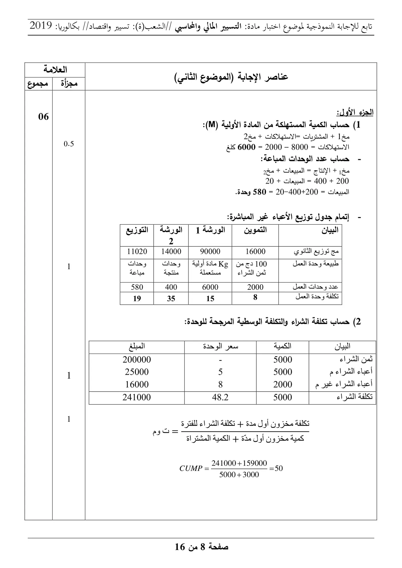 الصفحة 8 من 16