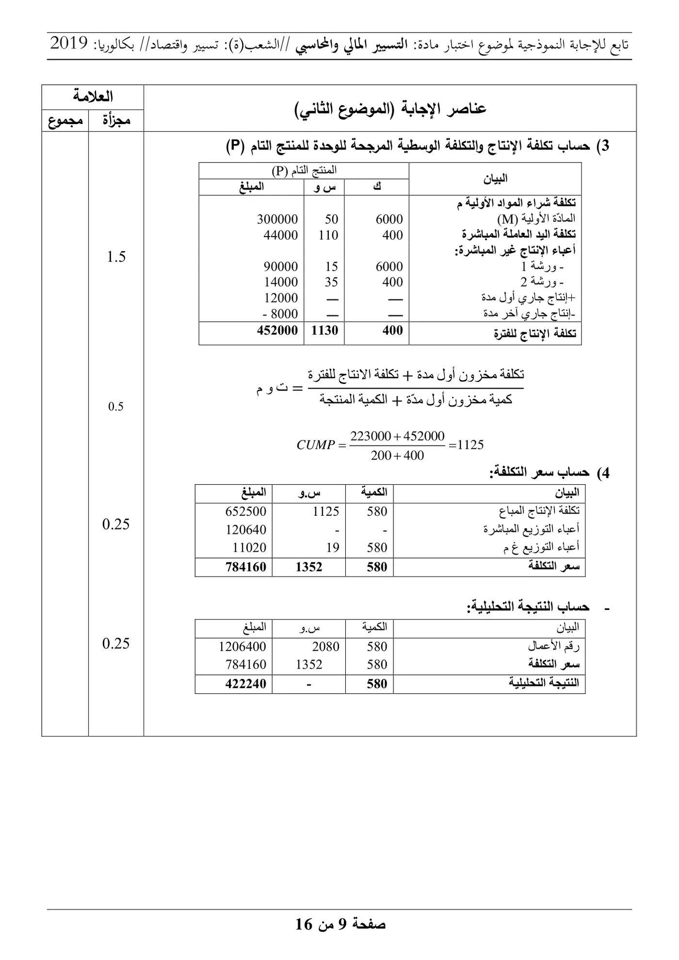 الصفحة 9 من 16