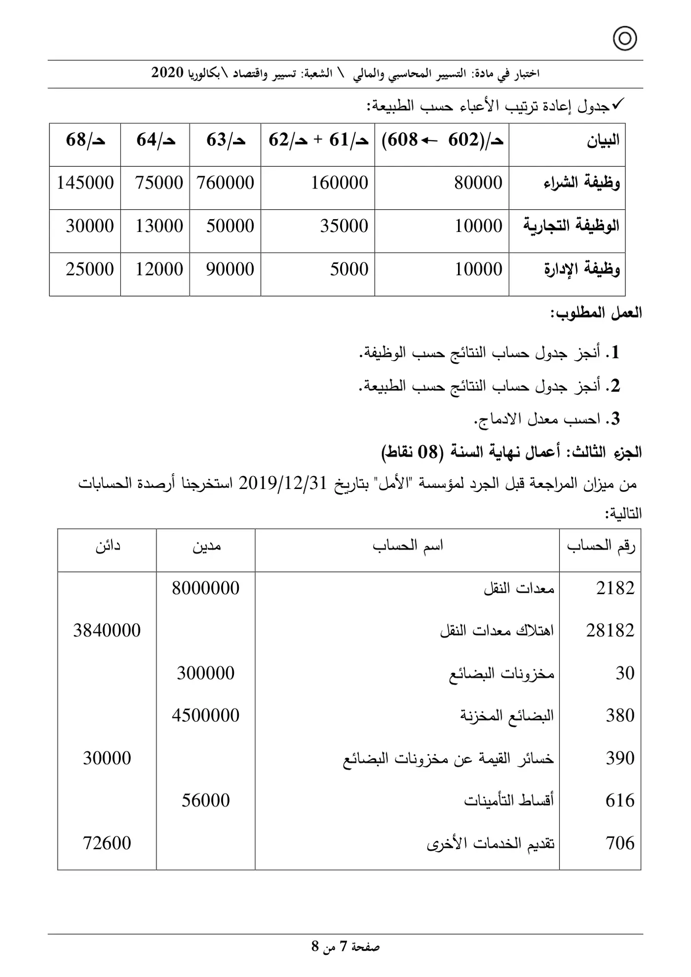 الصفحة 7 من 8