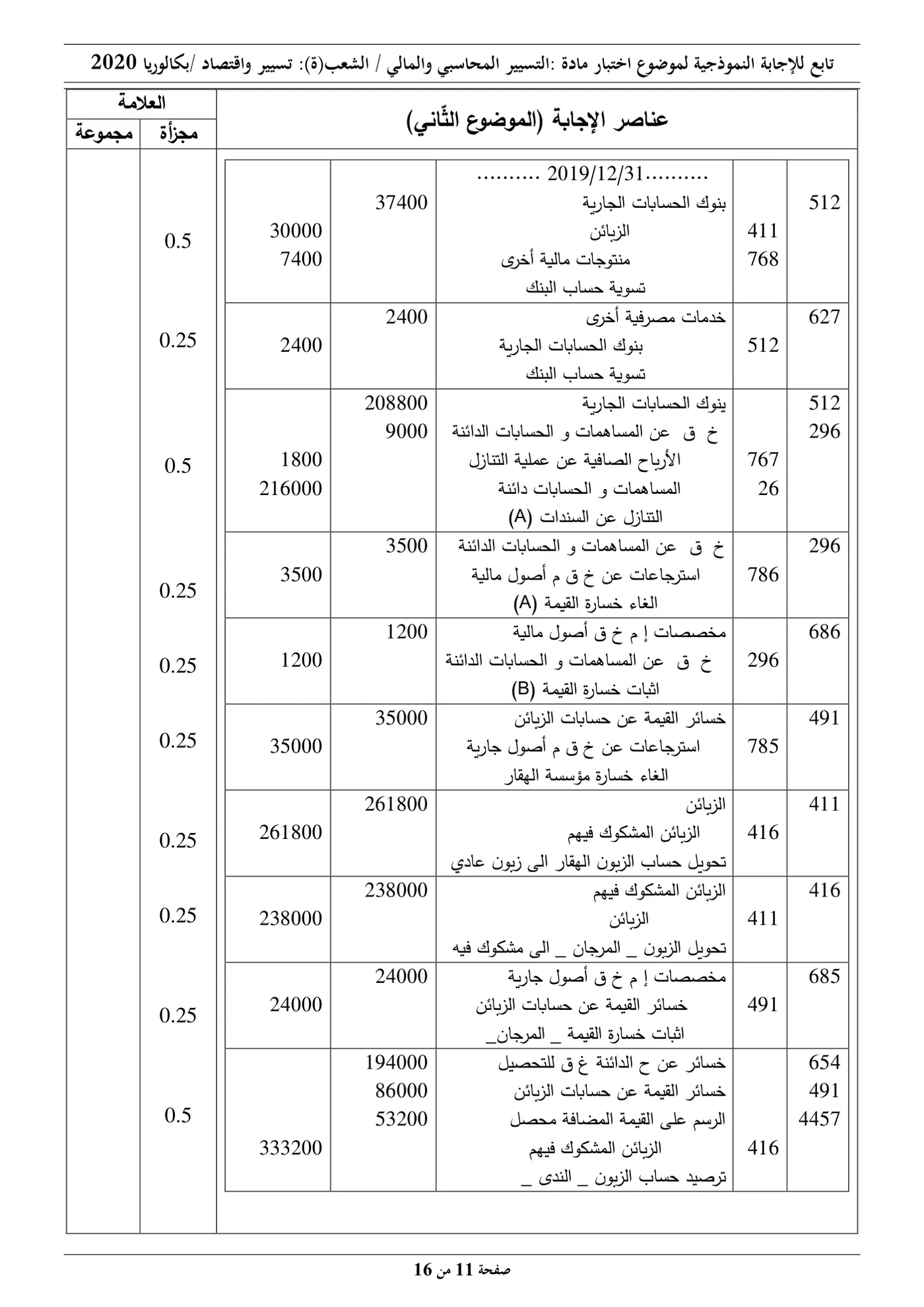 الصفحة 11 من 16