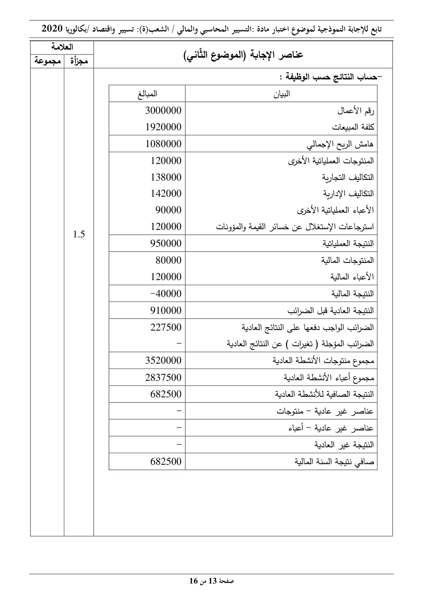 الصفحة 13 من 16