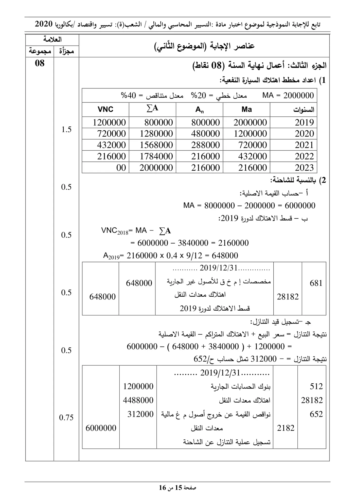 الصفحة 15 من 16