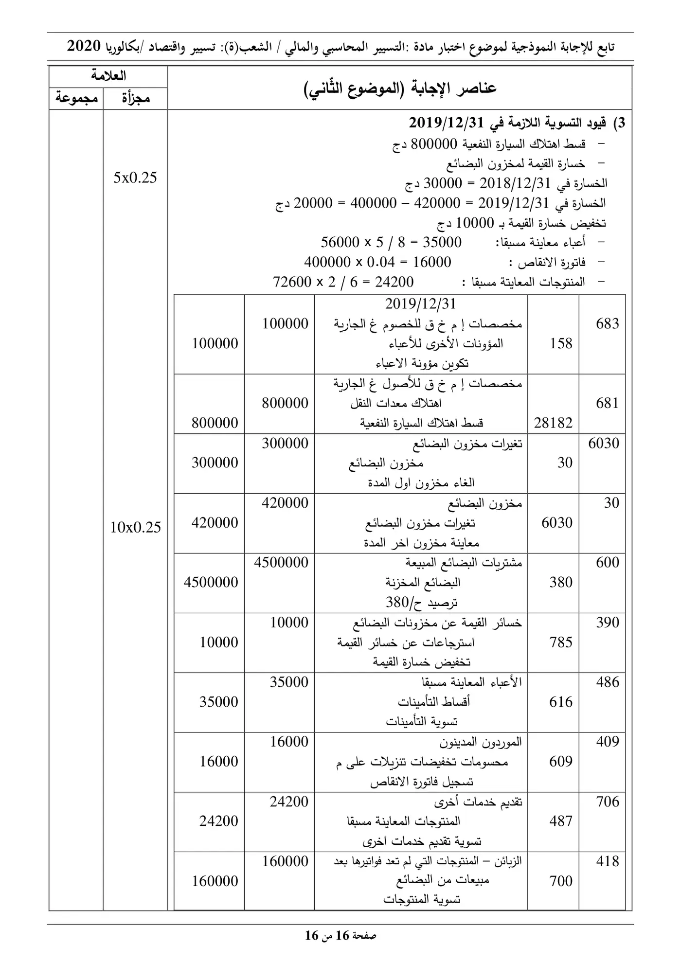 الصفحة 16 من 16
