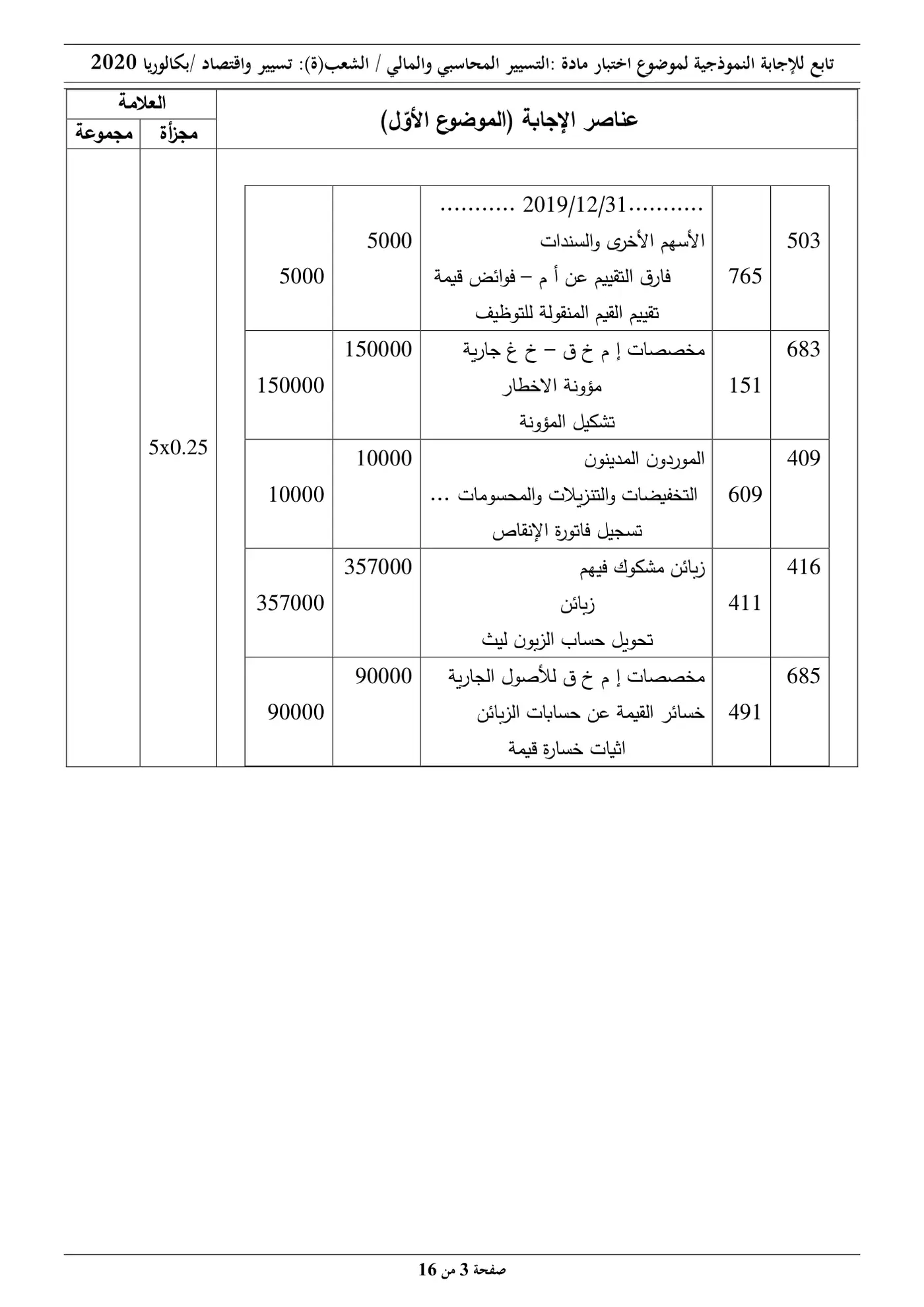 الصفحة 3 من 16