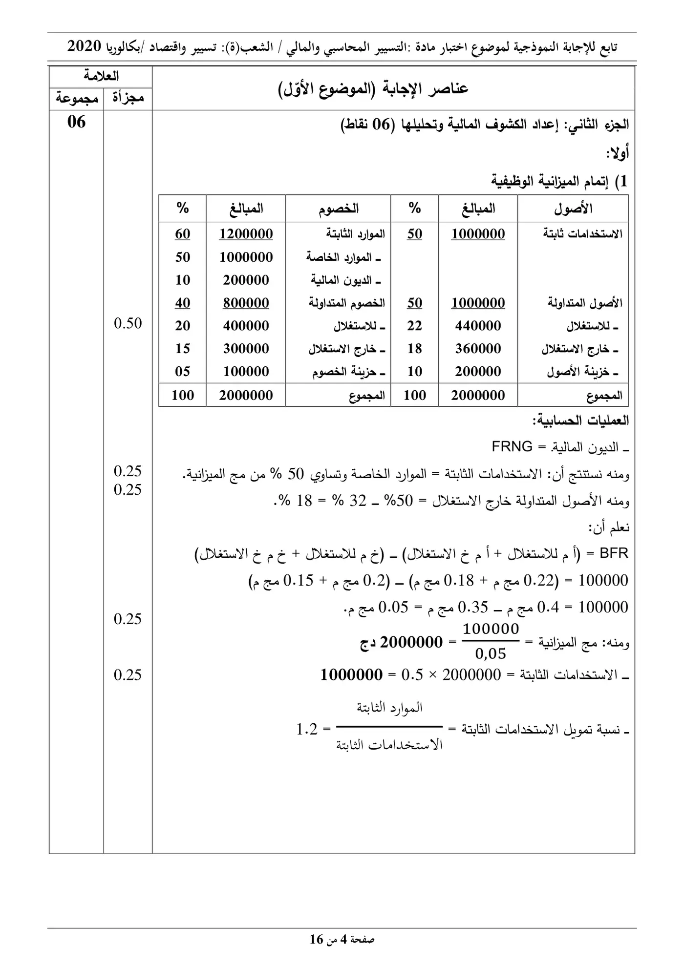 الصفحة 4 من 16