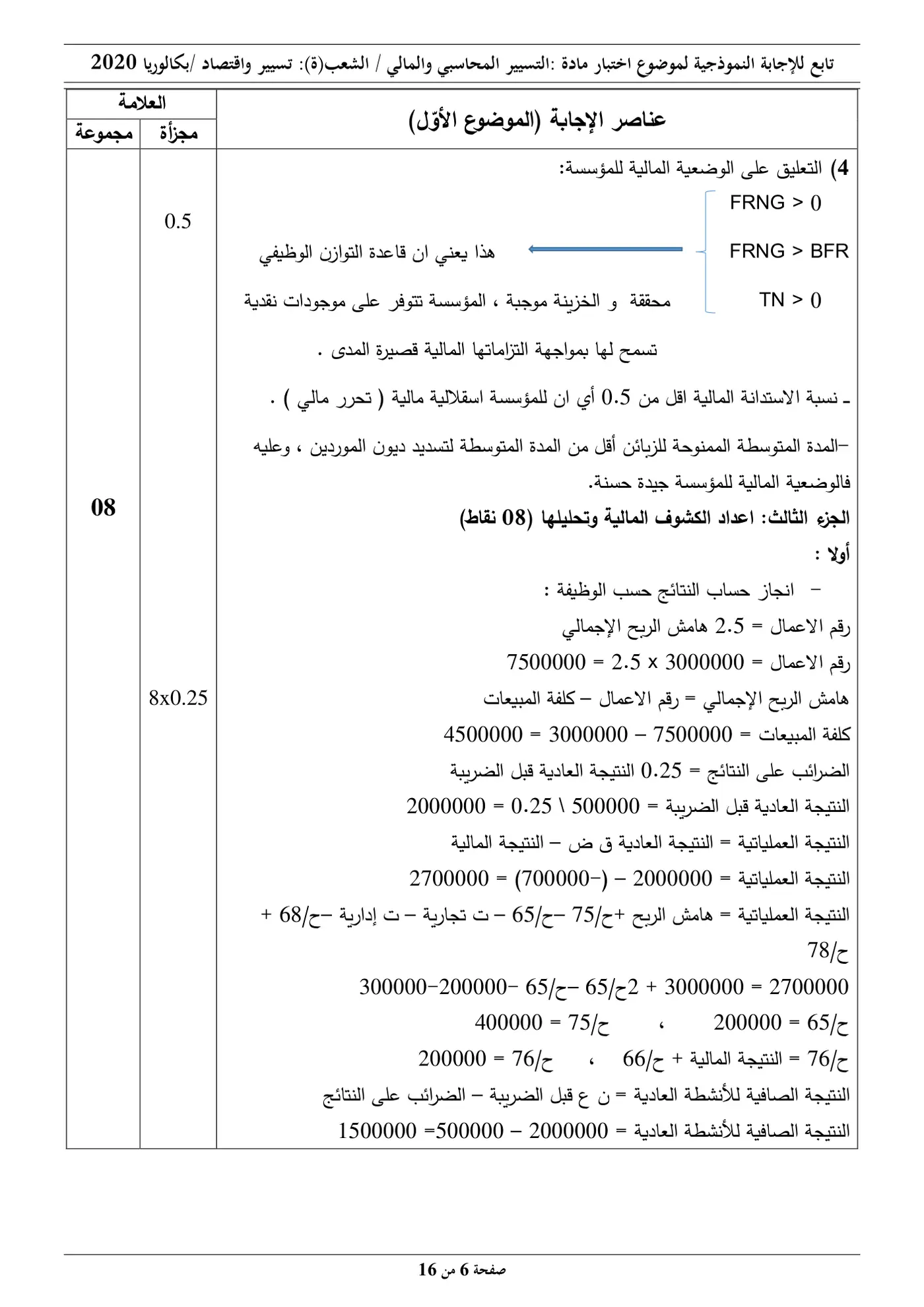 الصفحة 6 من 16