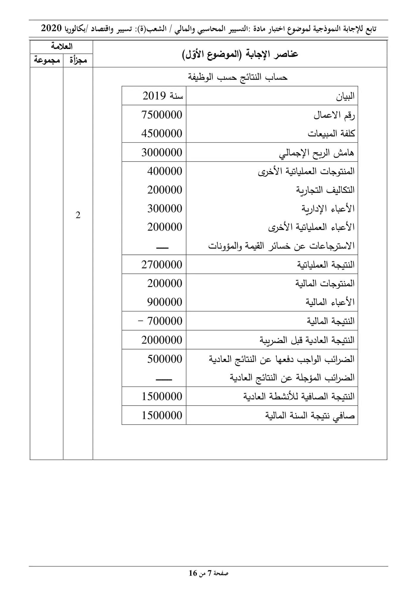 الصفحة 7 من 16