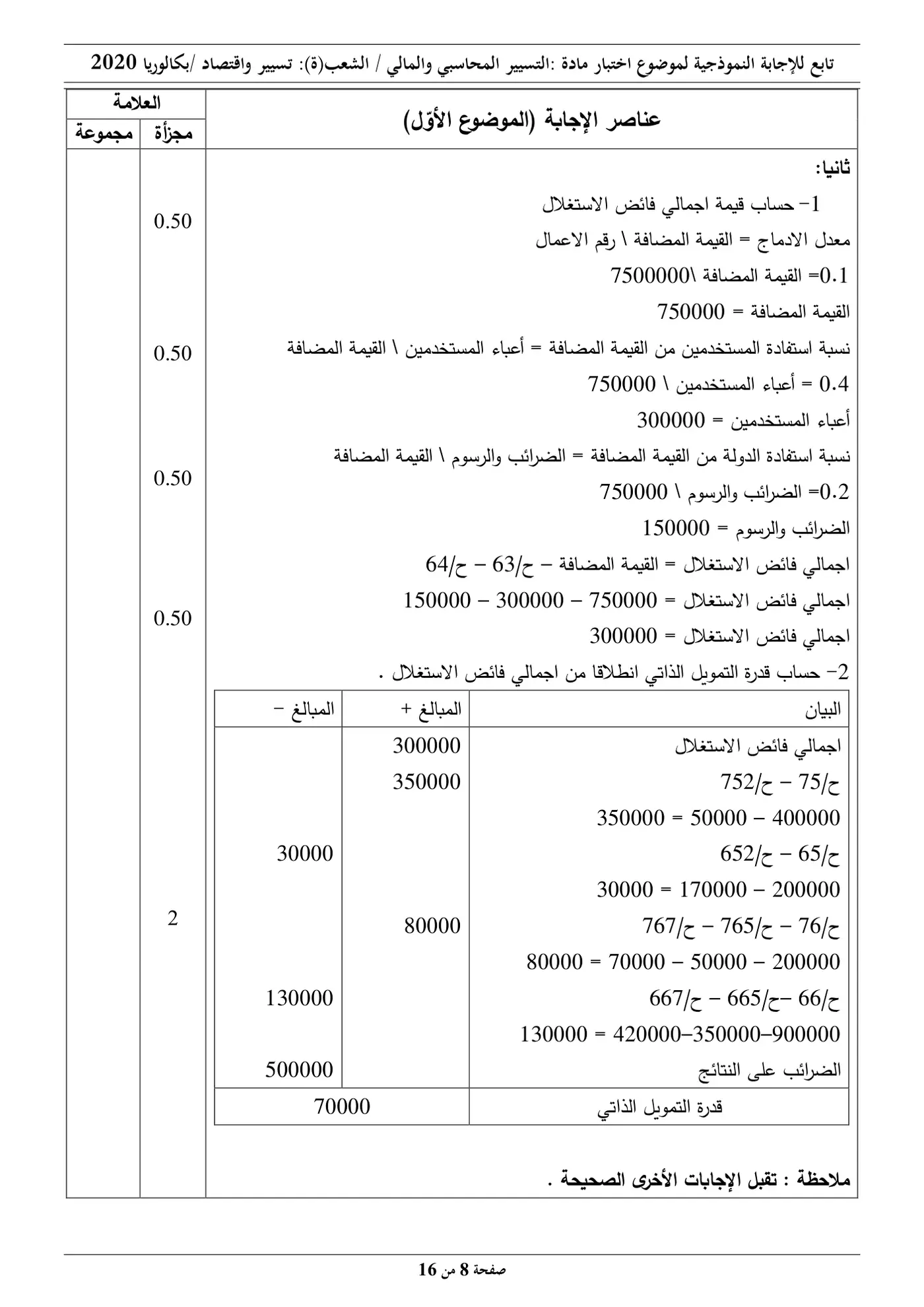 الصفحة 8 من 16