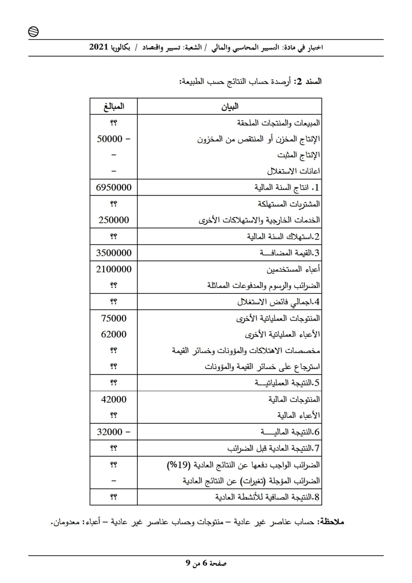 الصفحة 6 من 9