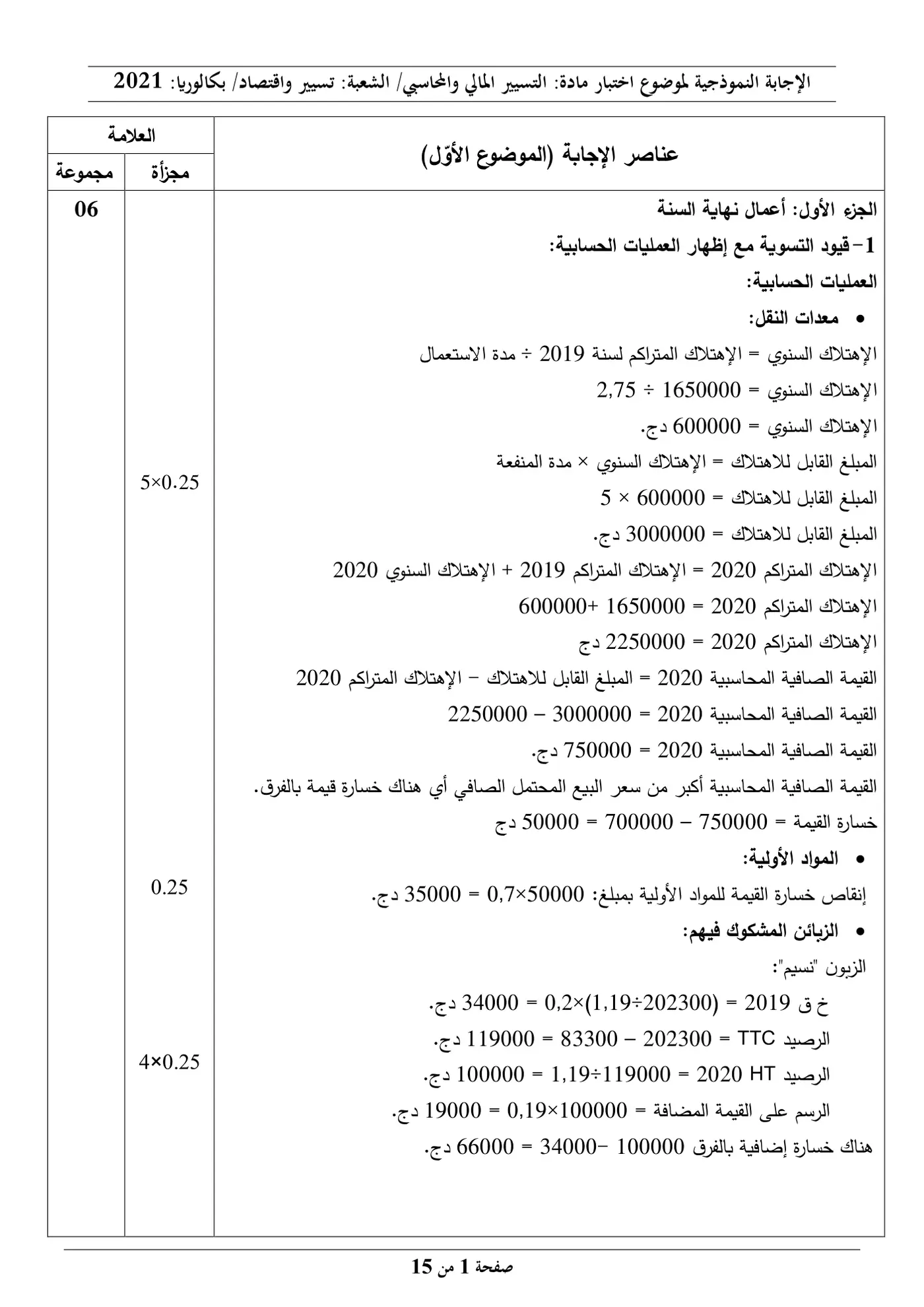 الصفحة 1 من 15