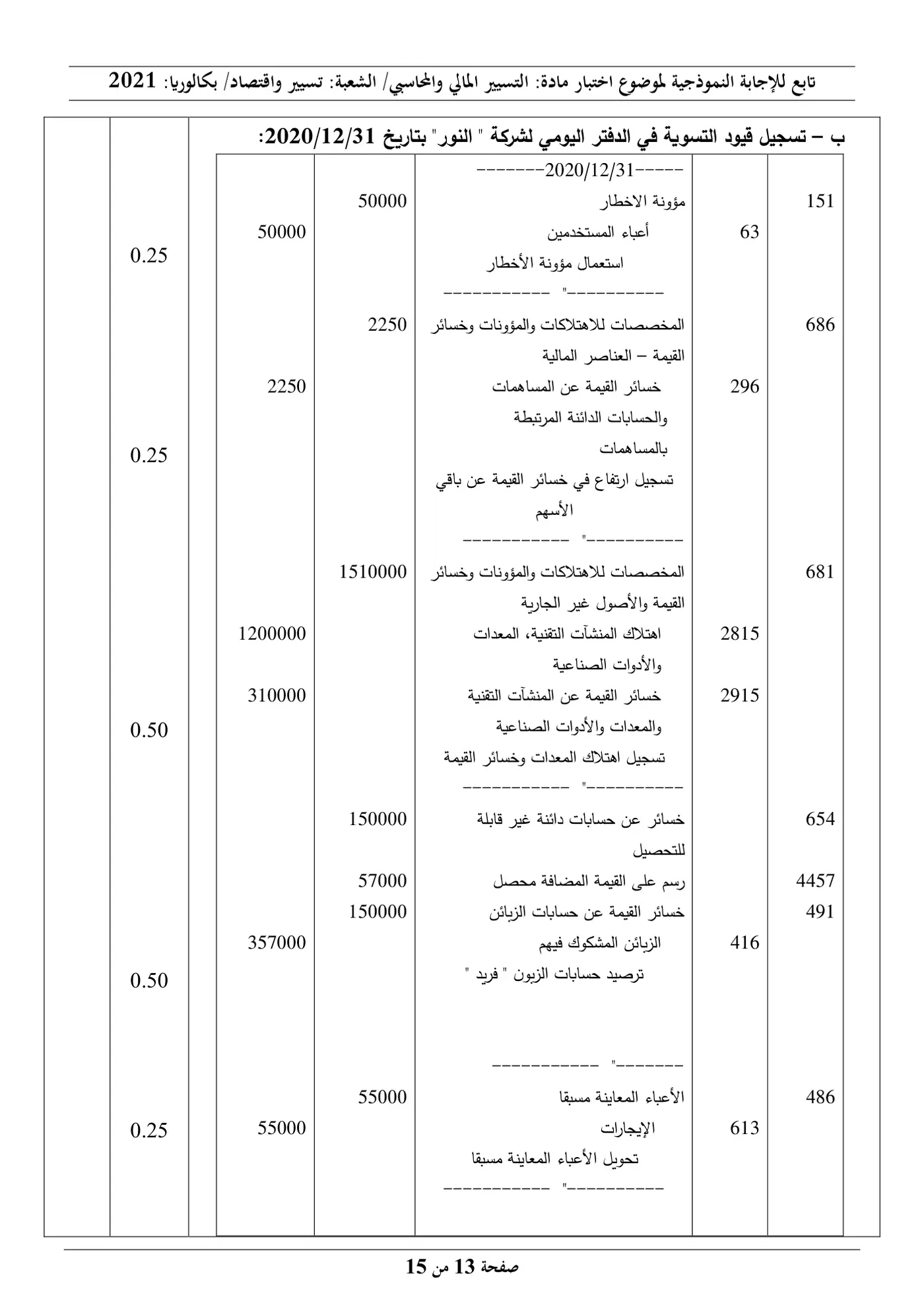 الصفحة 13 من 15