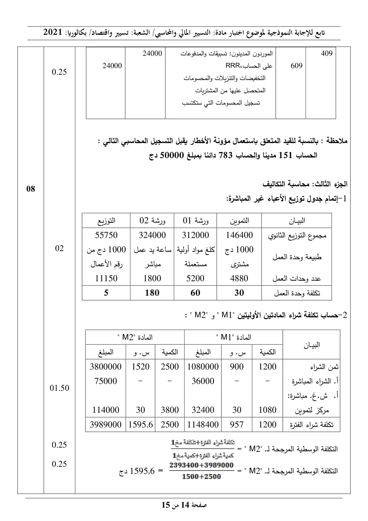 الصفحة 14 من 15