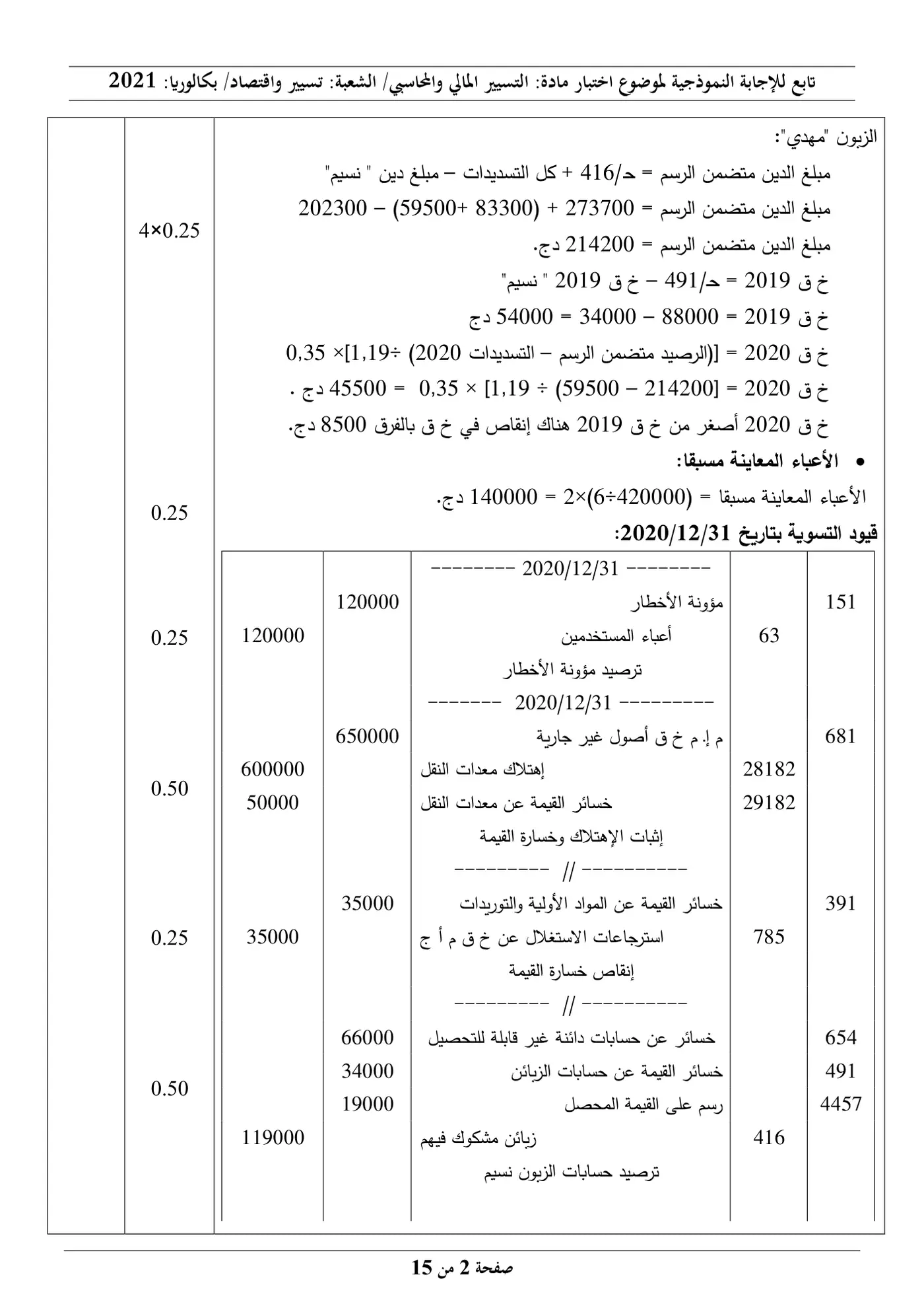 الصفحة 2 من 15