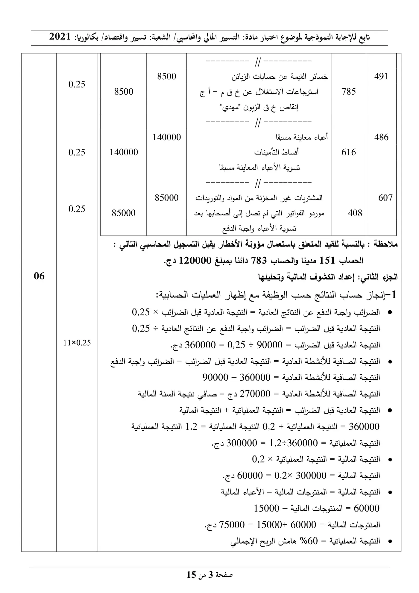 الصفحة 3 من 15