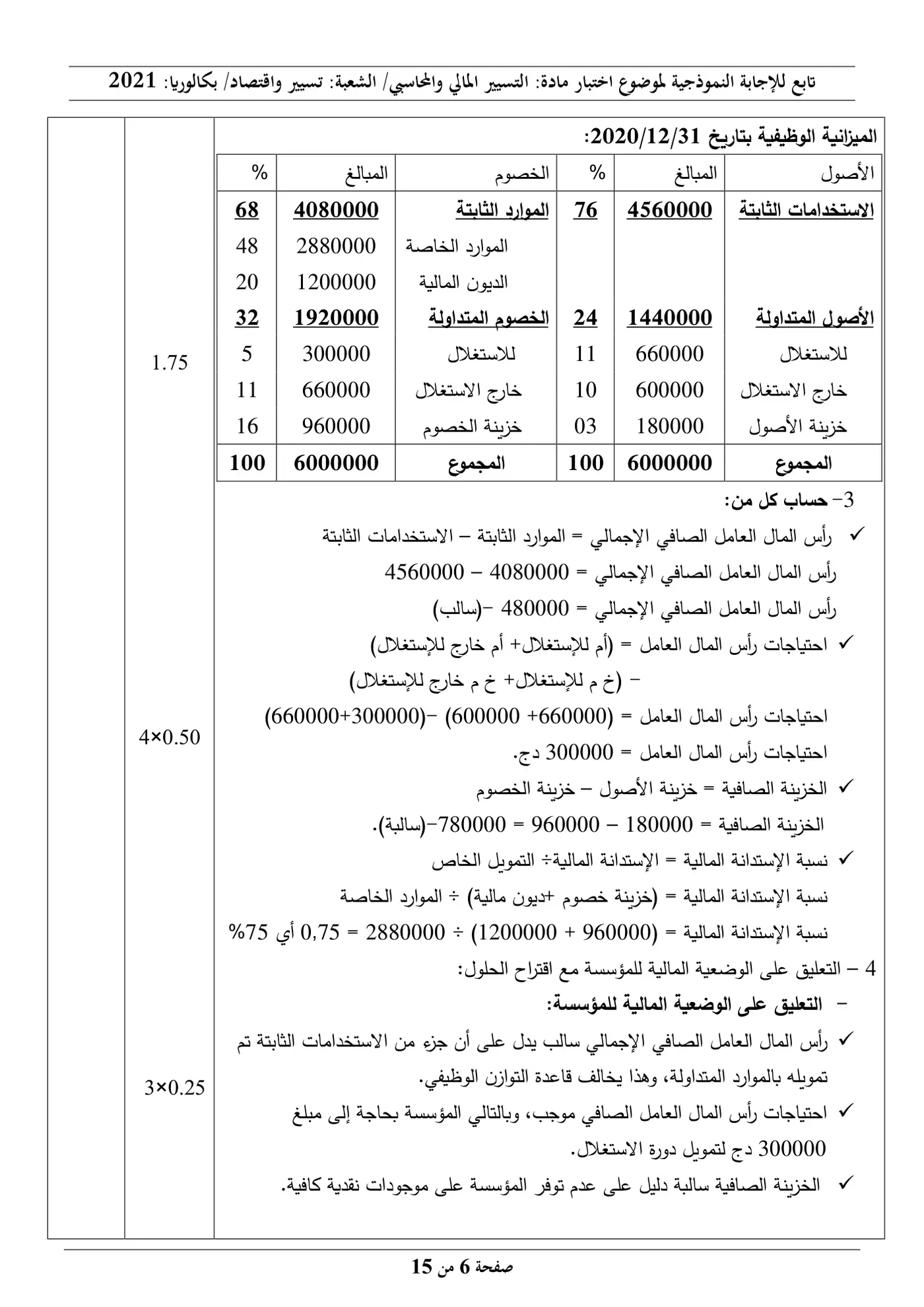 الصفحة 6 من 15