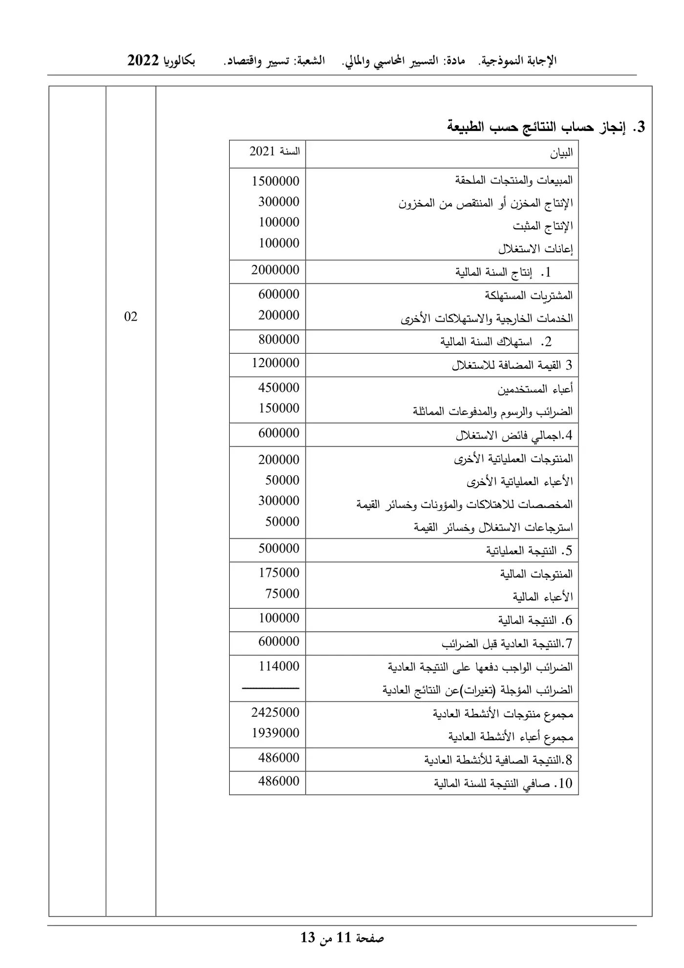 الصفحة 11 من 13