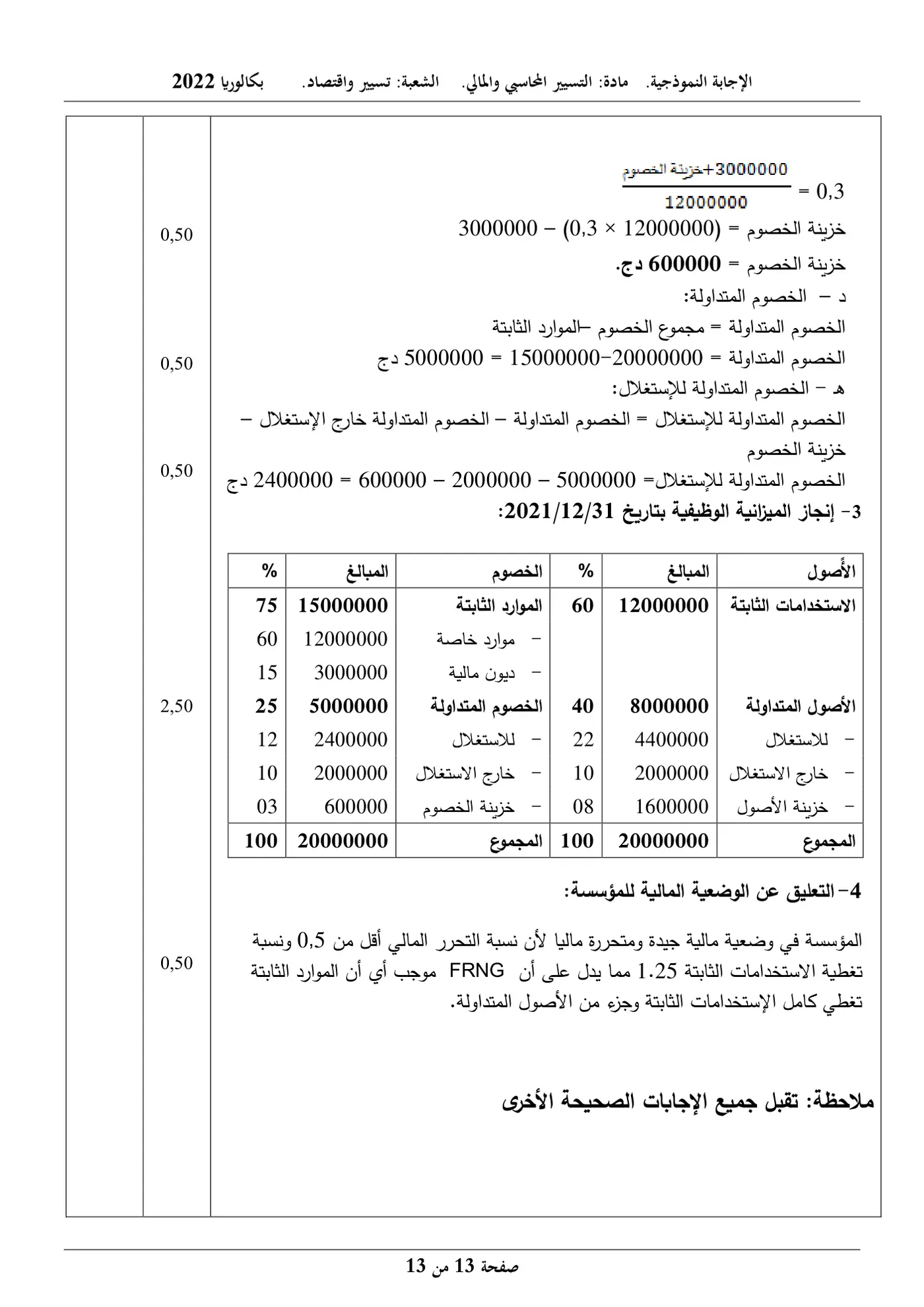 الصفحة 13 من 13