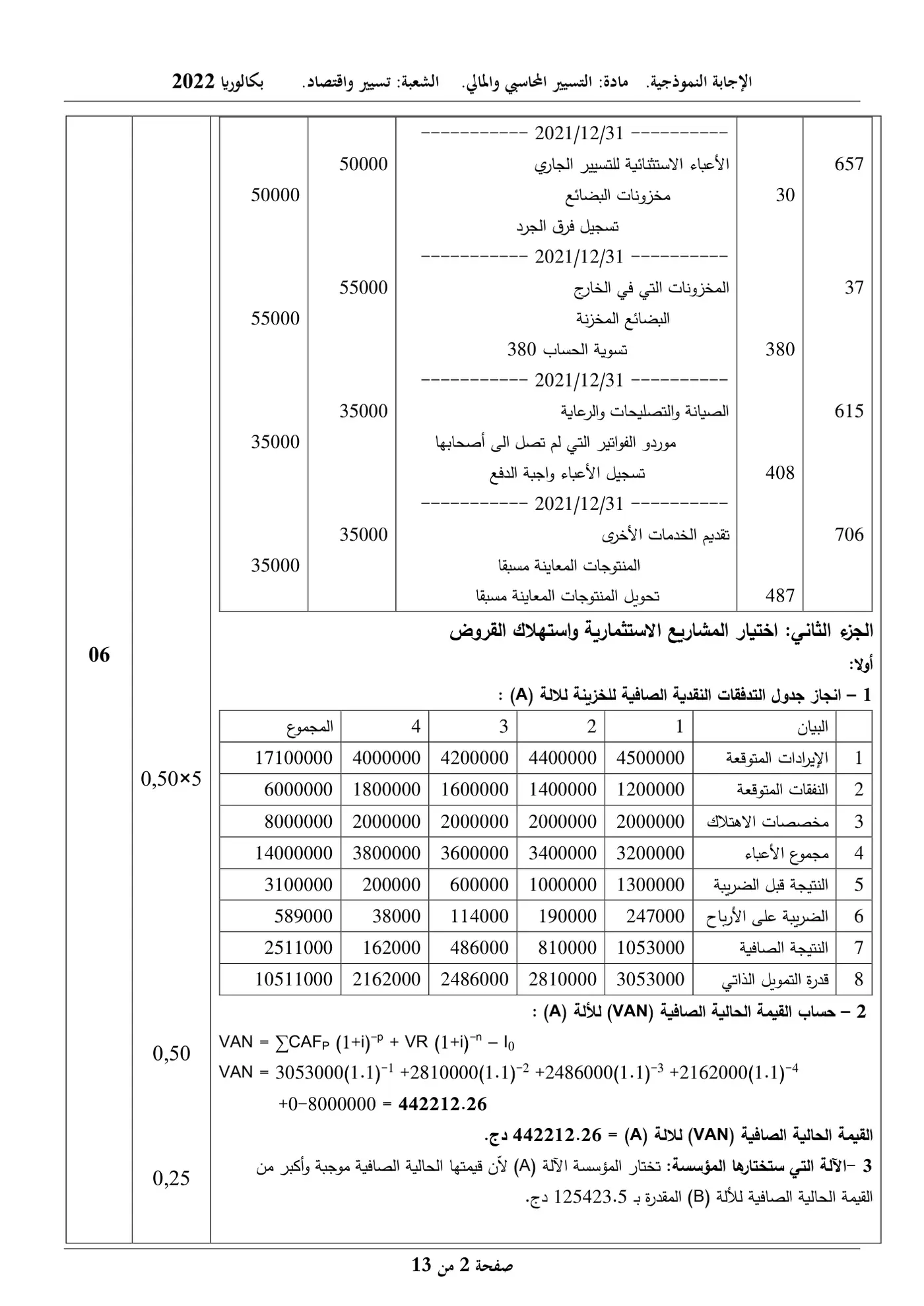 الصفحة 2 من 13