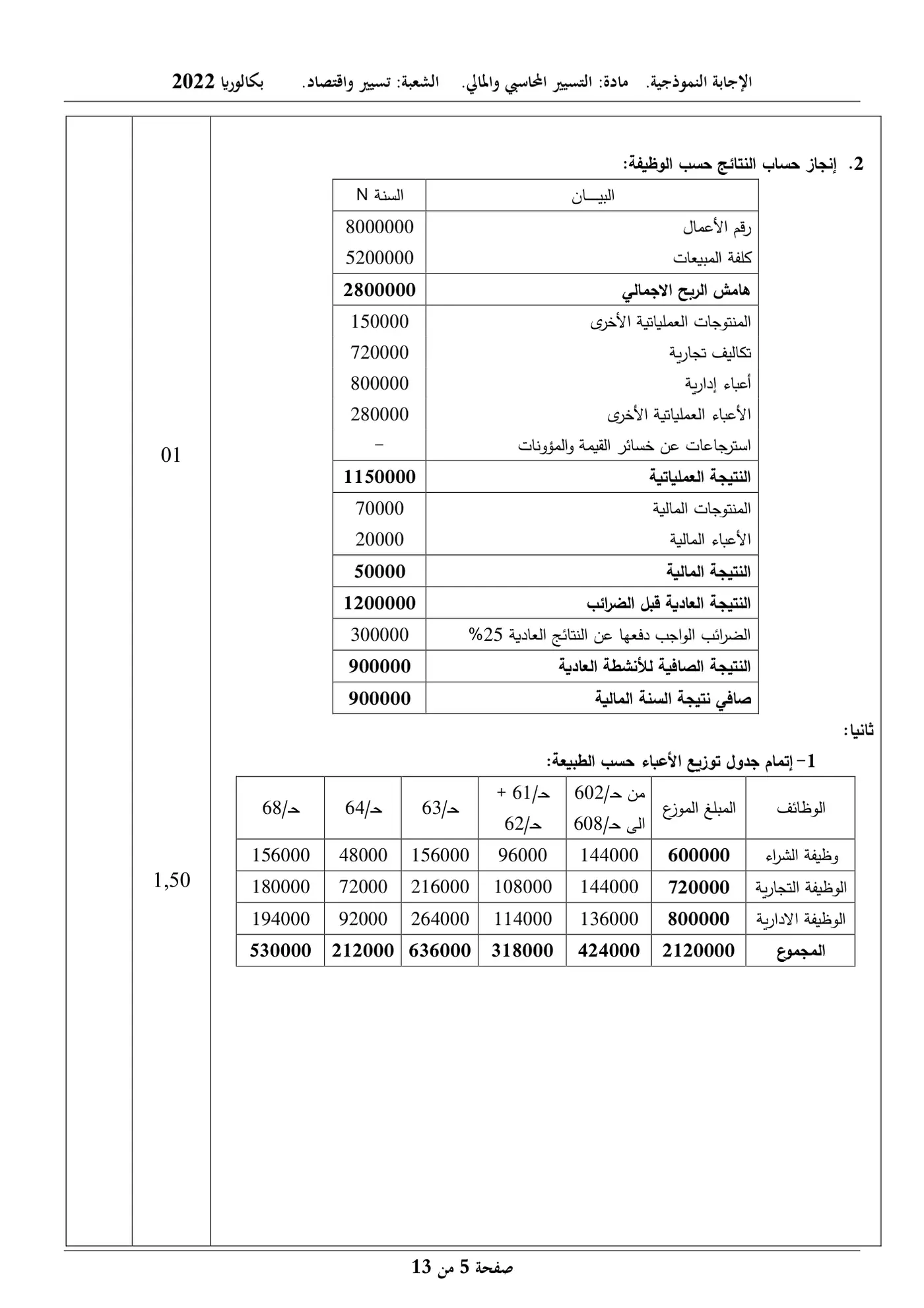 الصفحة 5 من 13