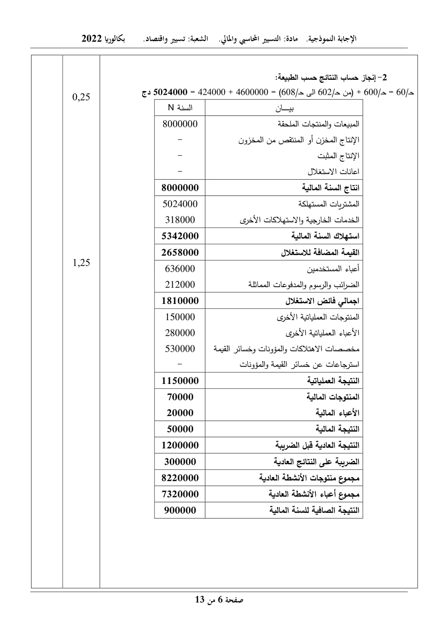 الصفحة 6 من 13