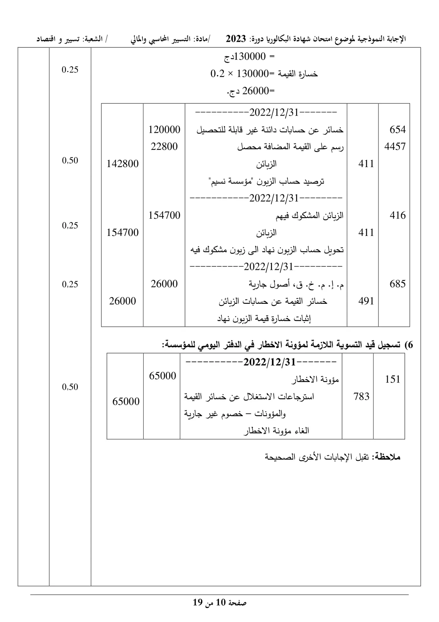 الصفحة 10 من 19