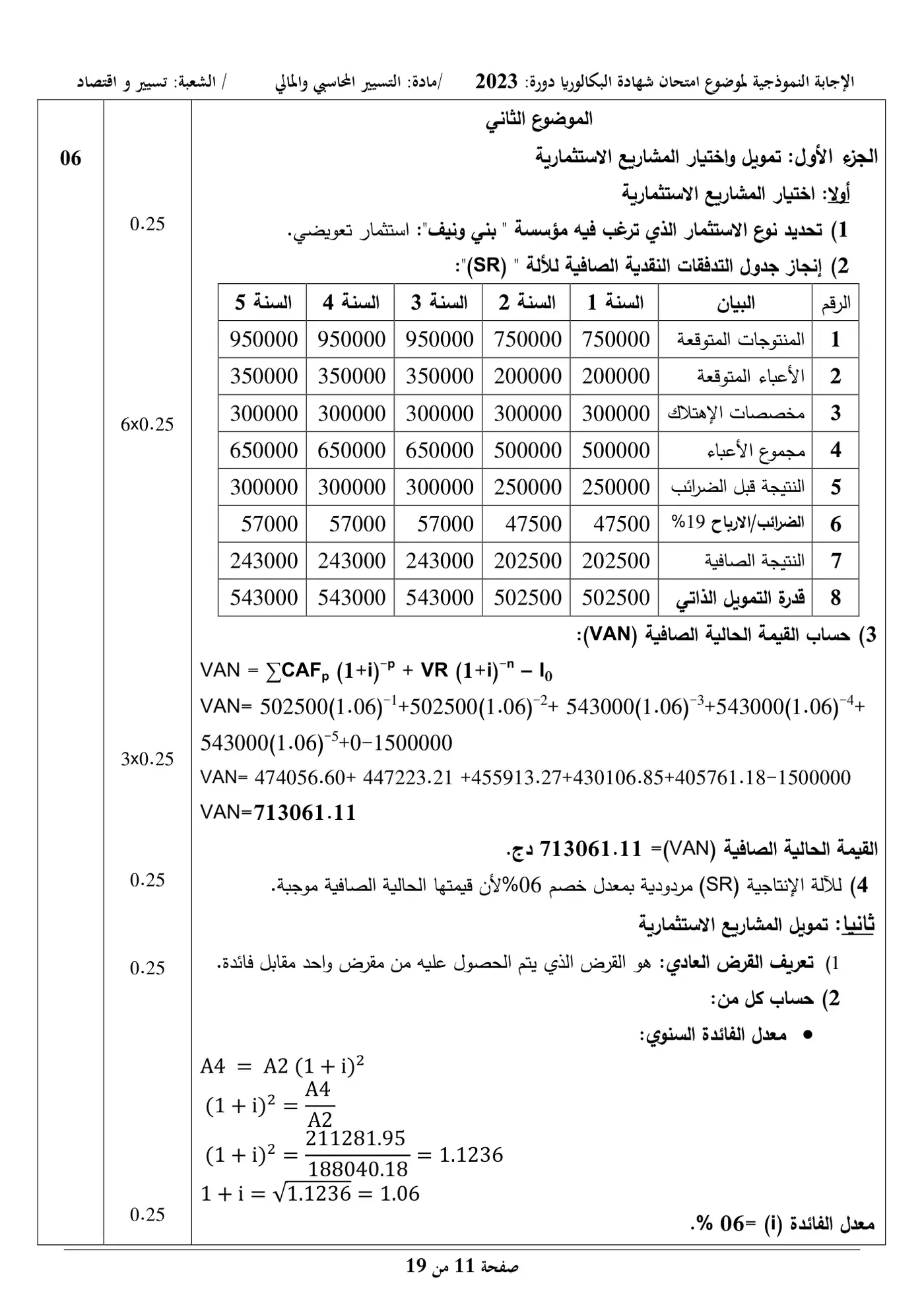 الصفحة 11 من 19