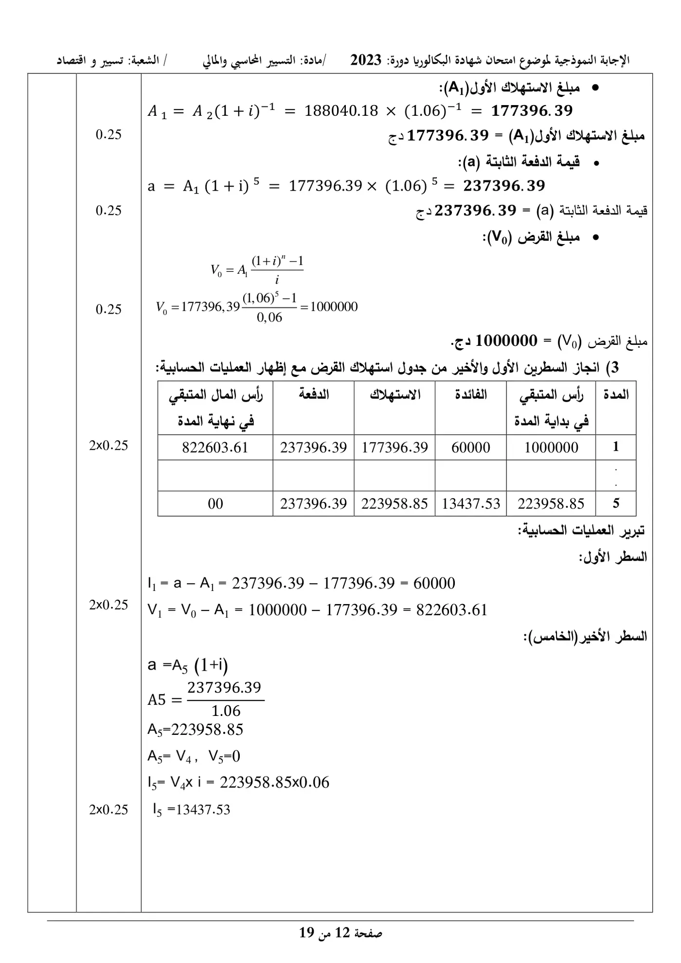 الصفحة 12 من 19