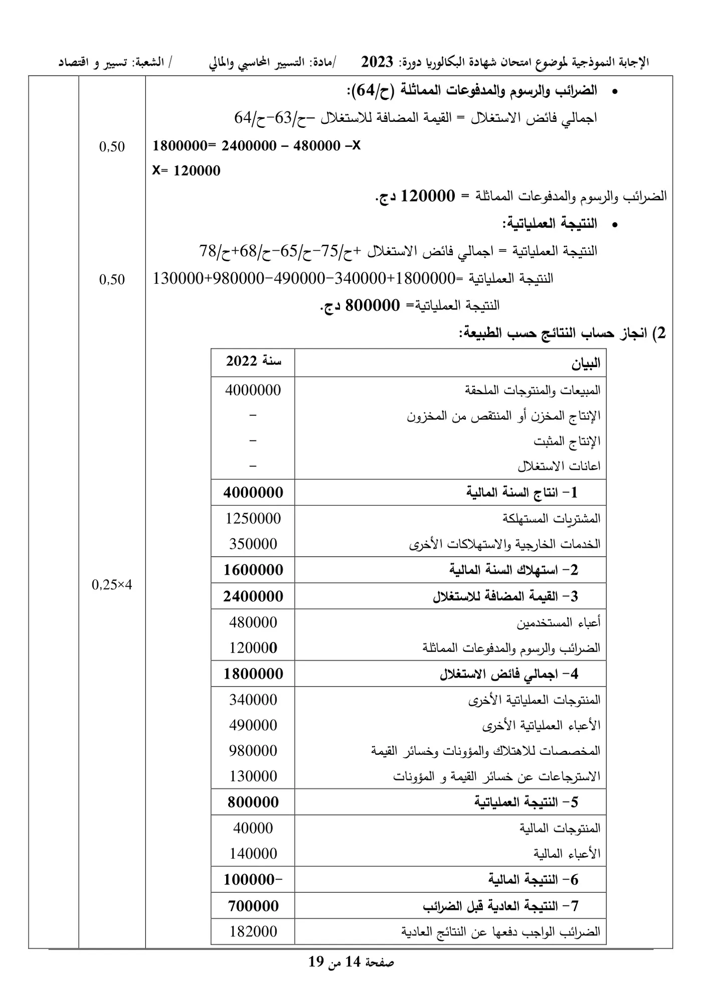 الصفحة 14 من 19