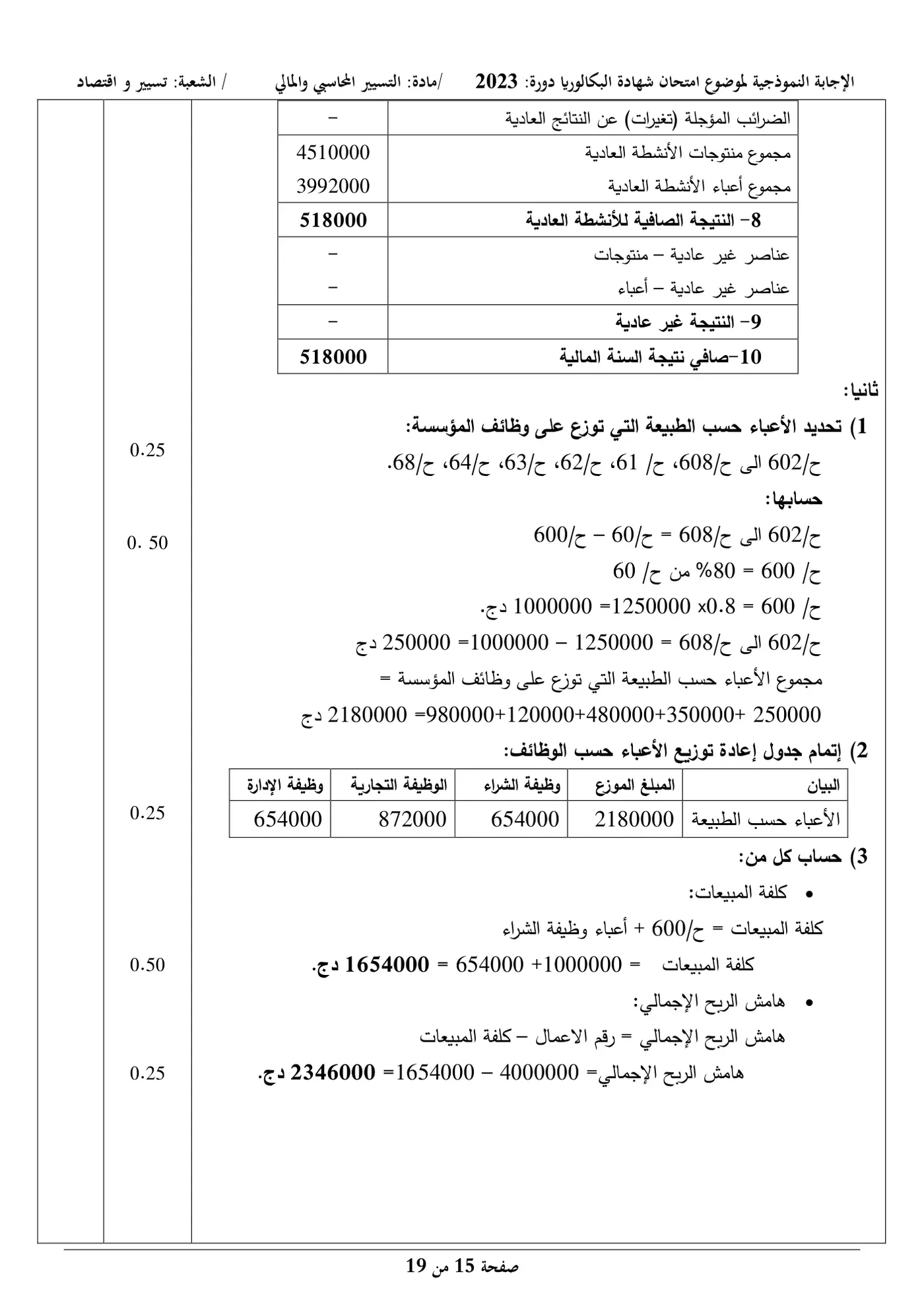 الصفحة 15 من 19