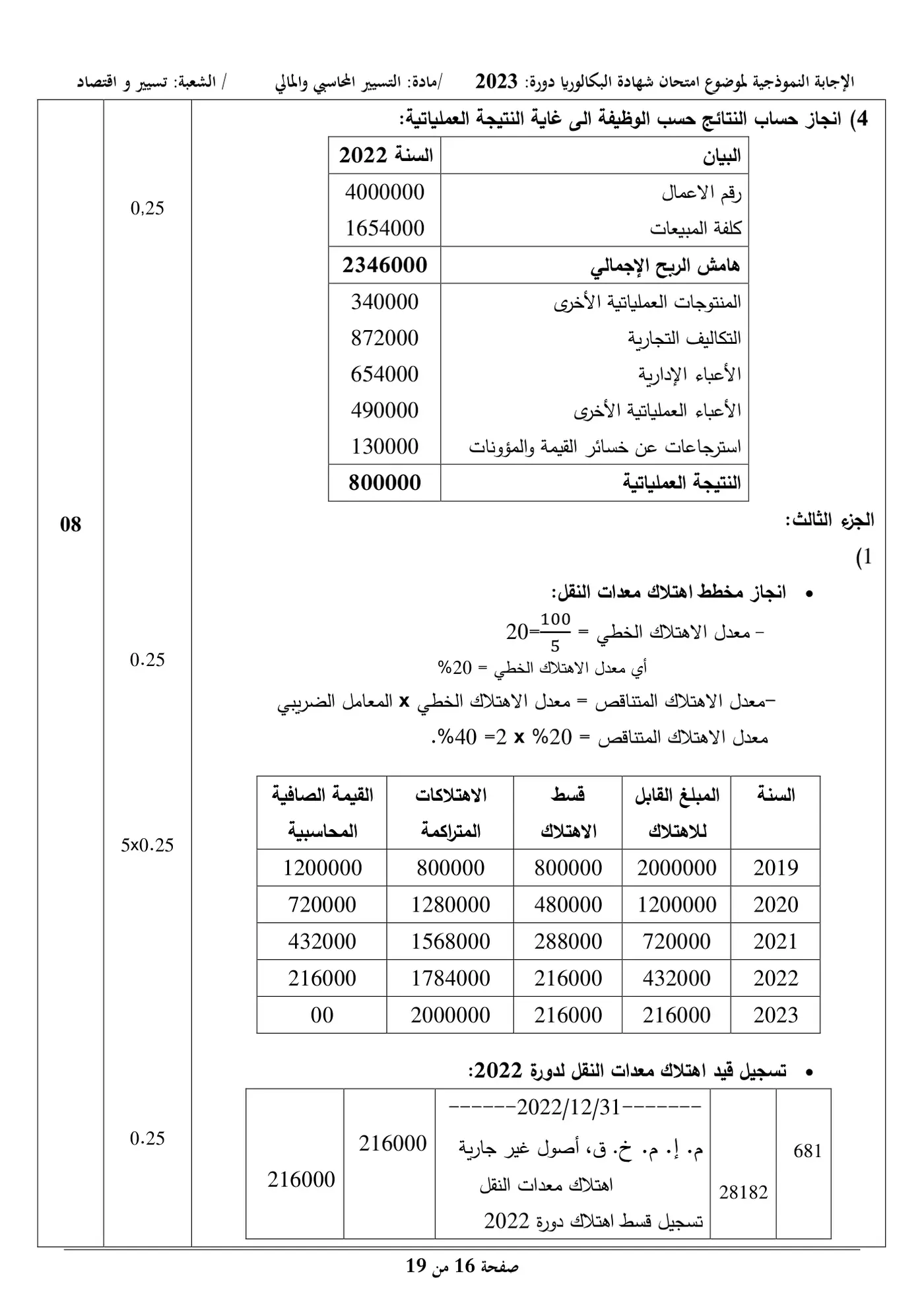 الصفحة 16 من 19