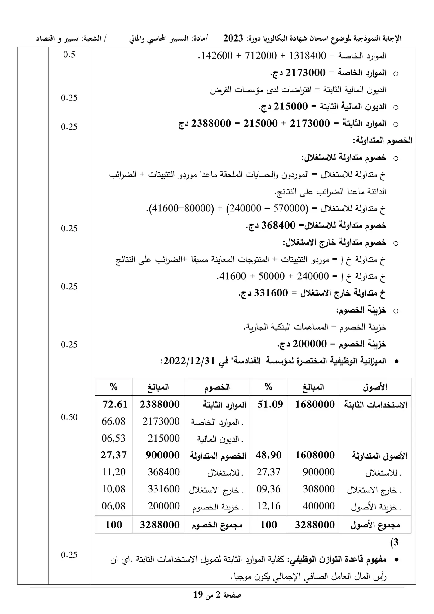 الصفحة 2 من 19
