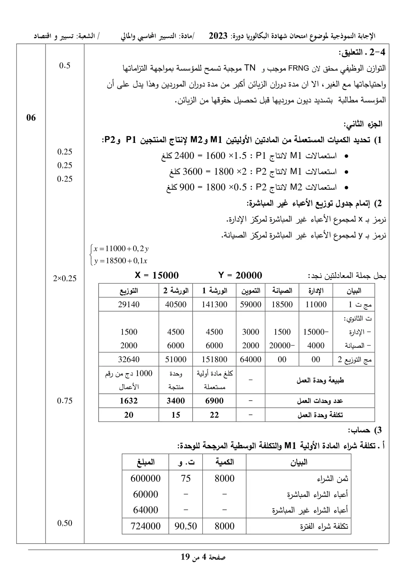 الصفحة 4 من 19