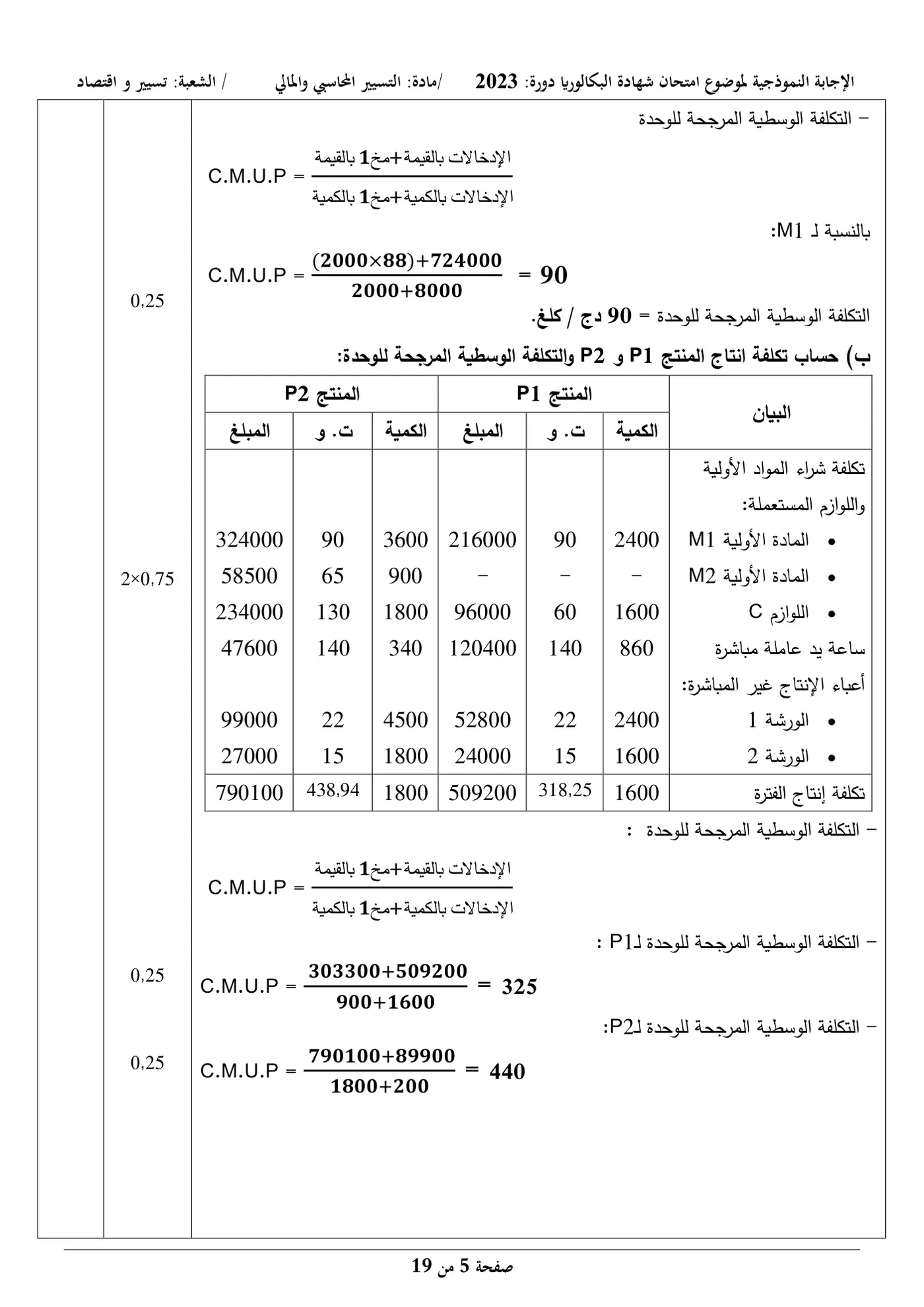 الصفحة 5 من 19