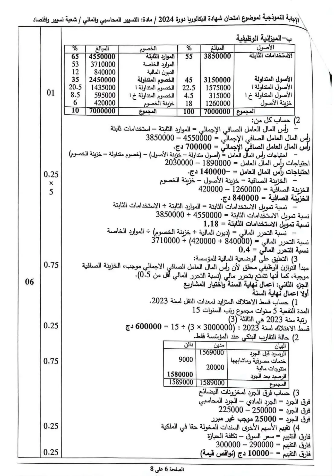 الصفحة 6 من 8