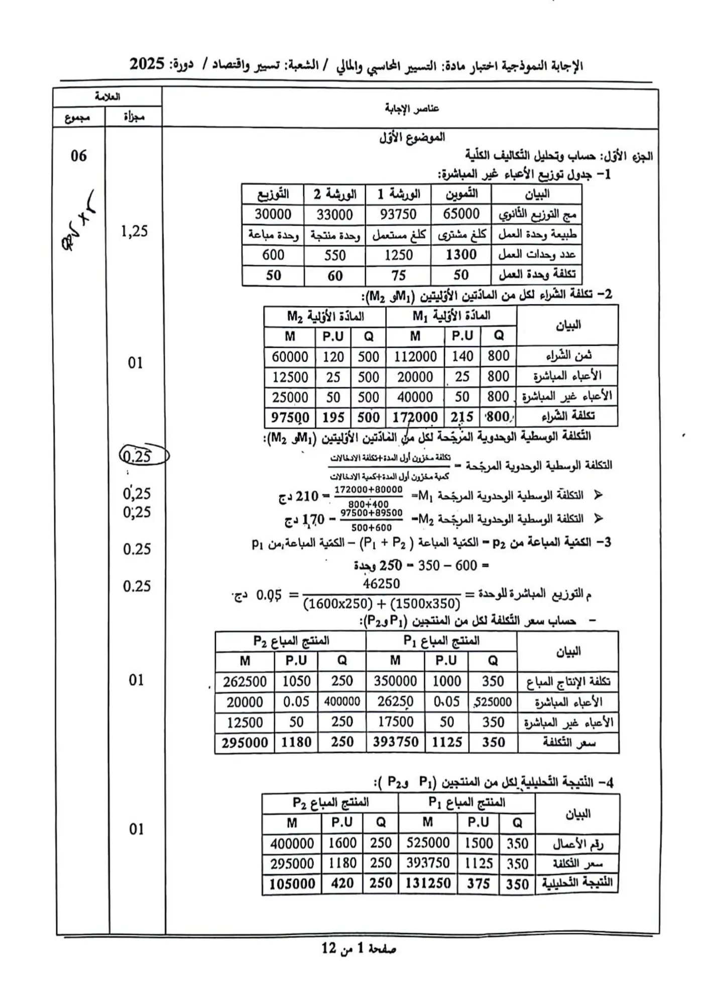 الصفحة 1 من 12