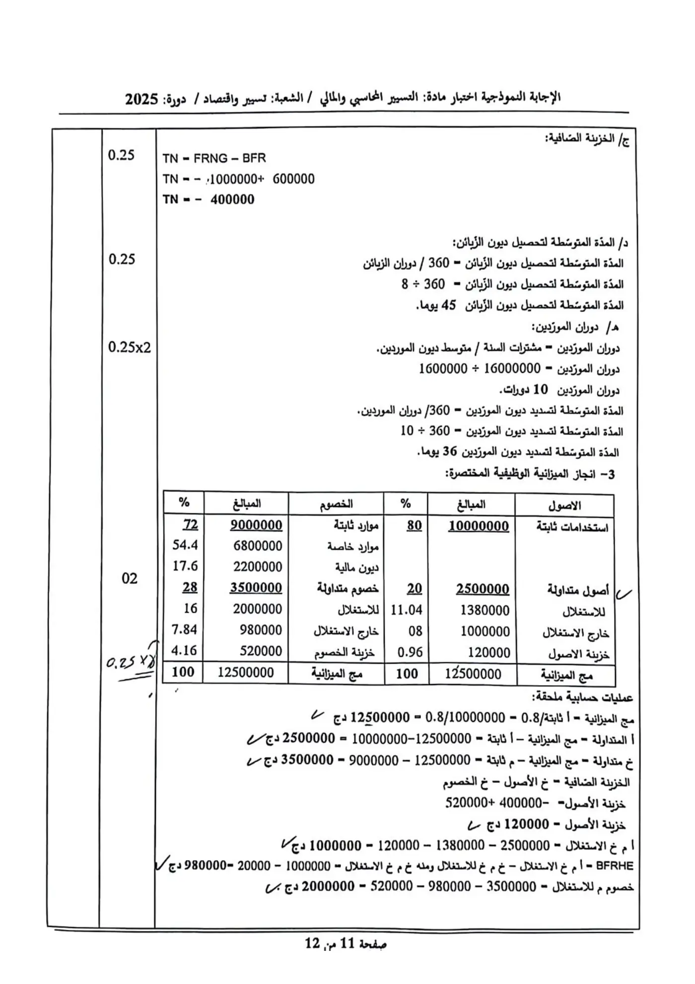 الصفحة 11 من 12