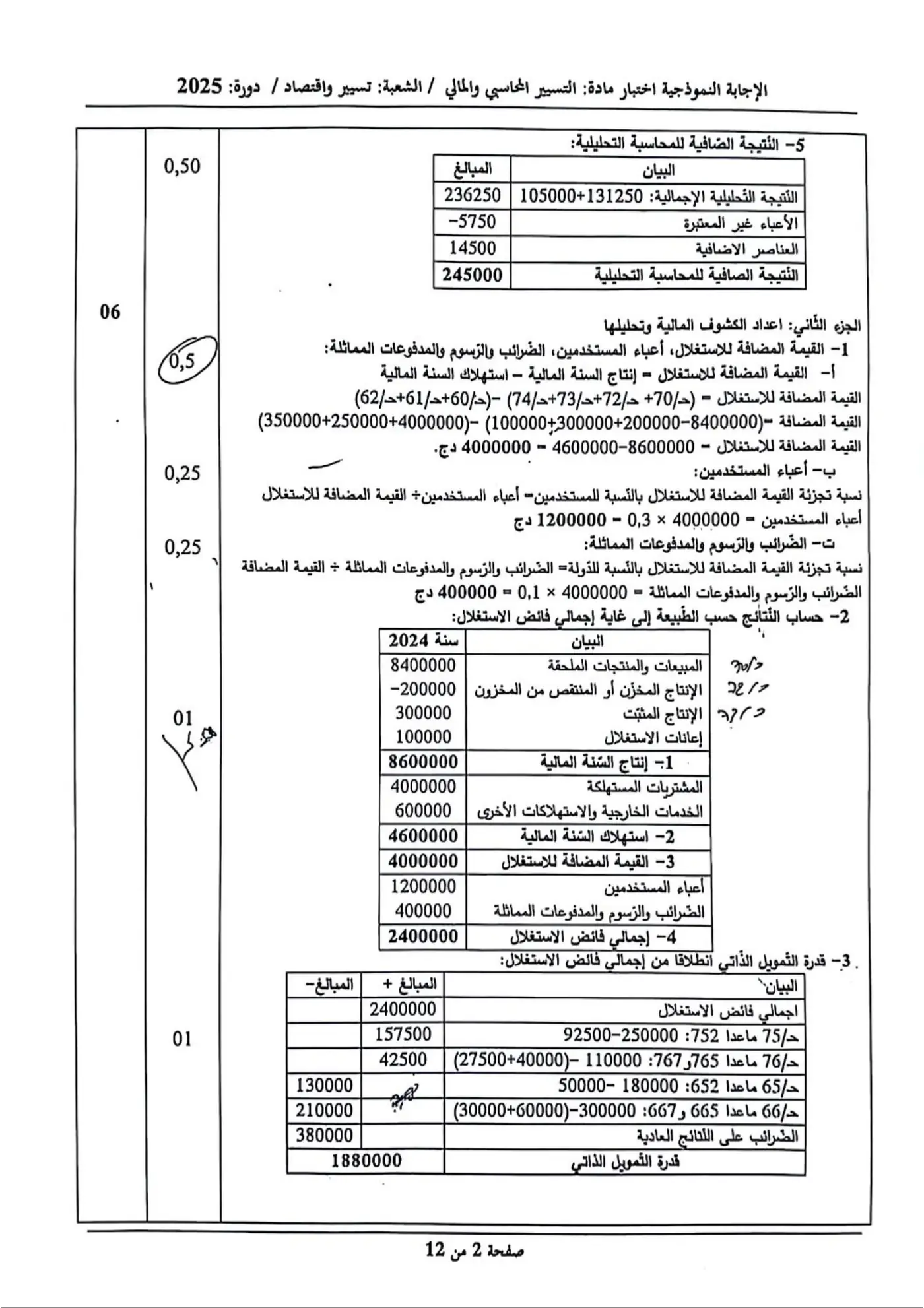 الصفحة 2 من 12