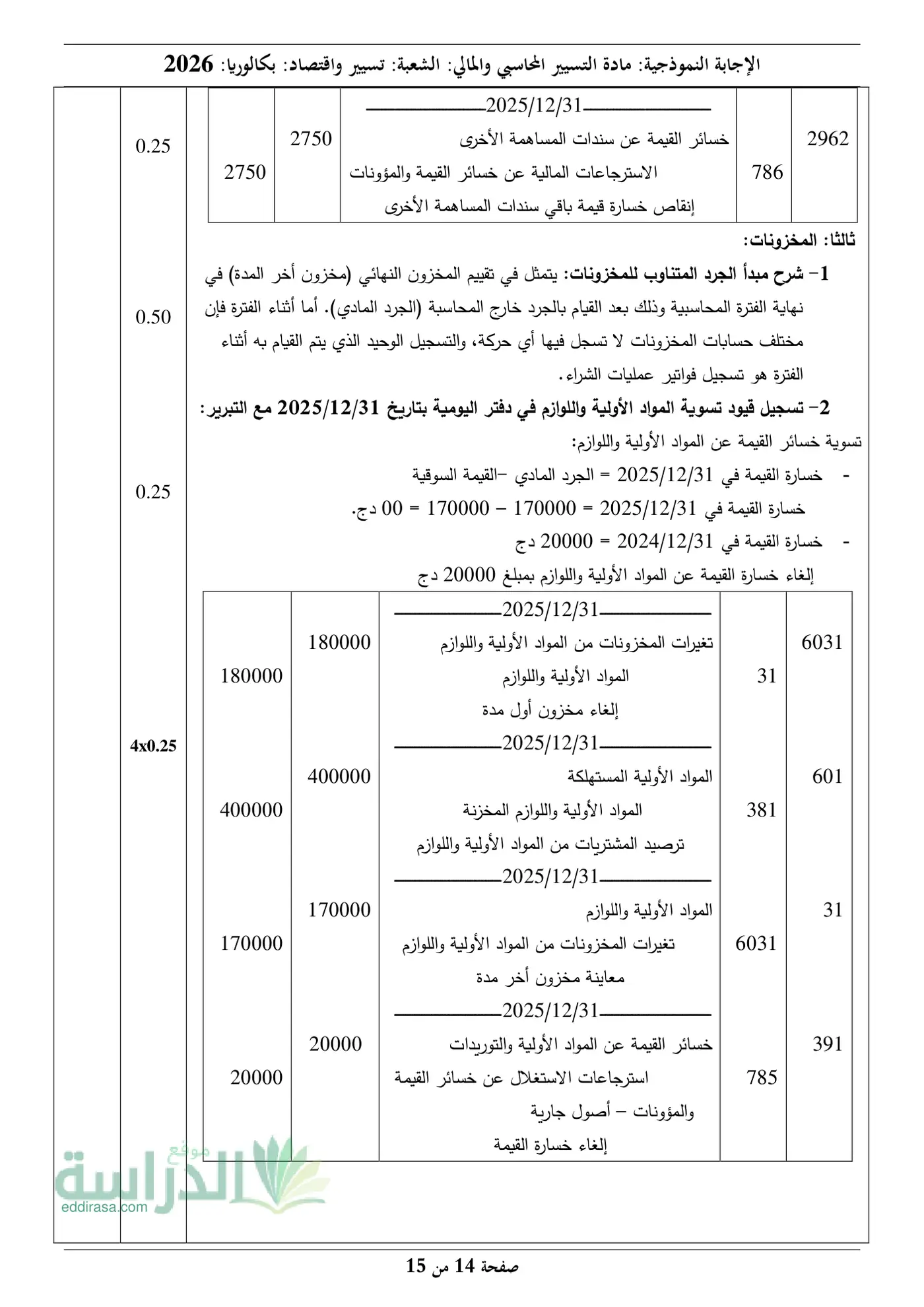الصفحة 14 من 15