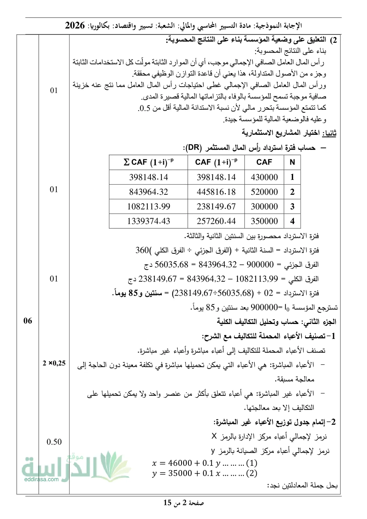 الصفحة 2 من 15
