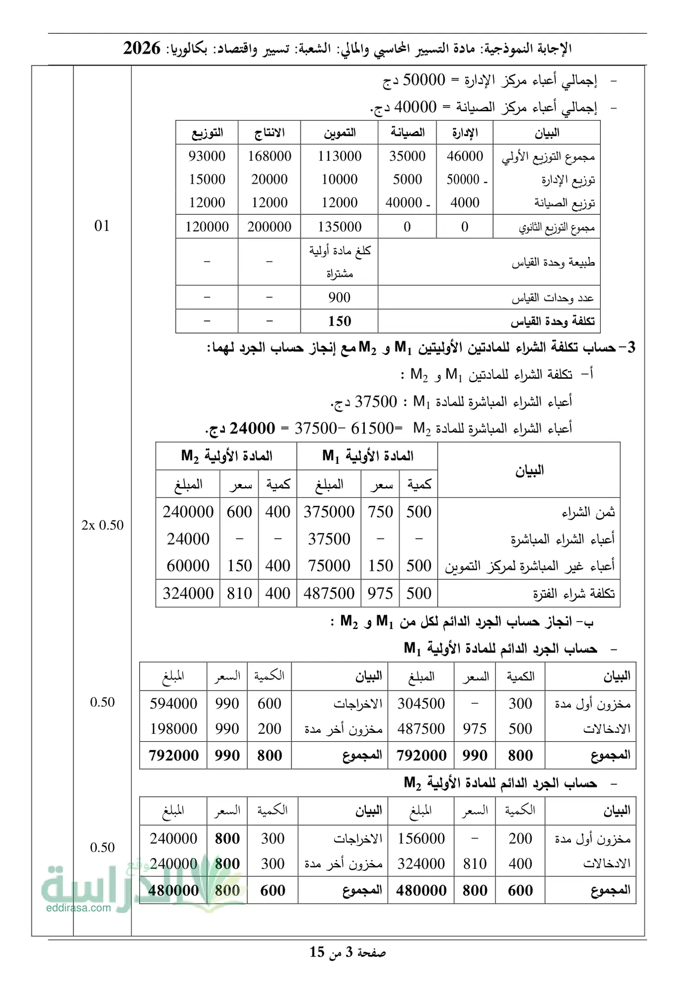 الصفحة 3 من 15