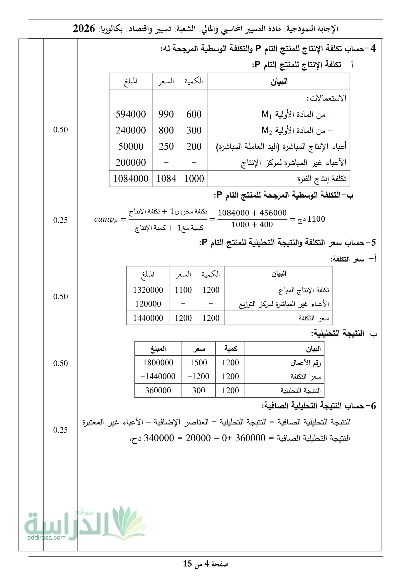 الصفحة 4 من 15