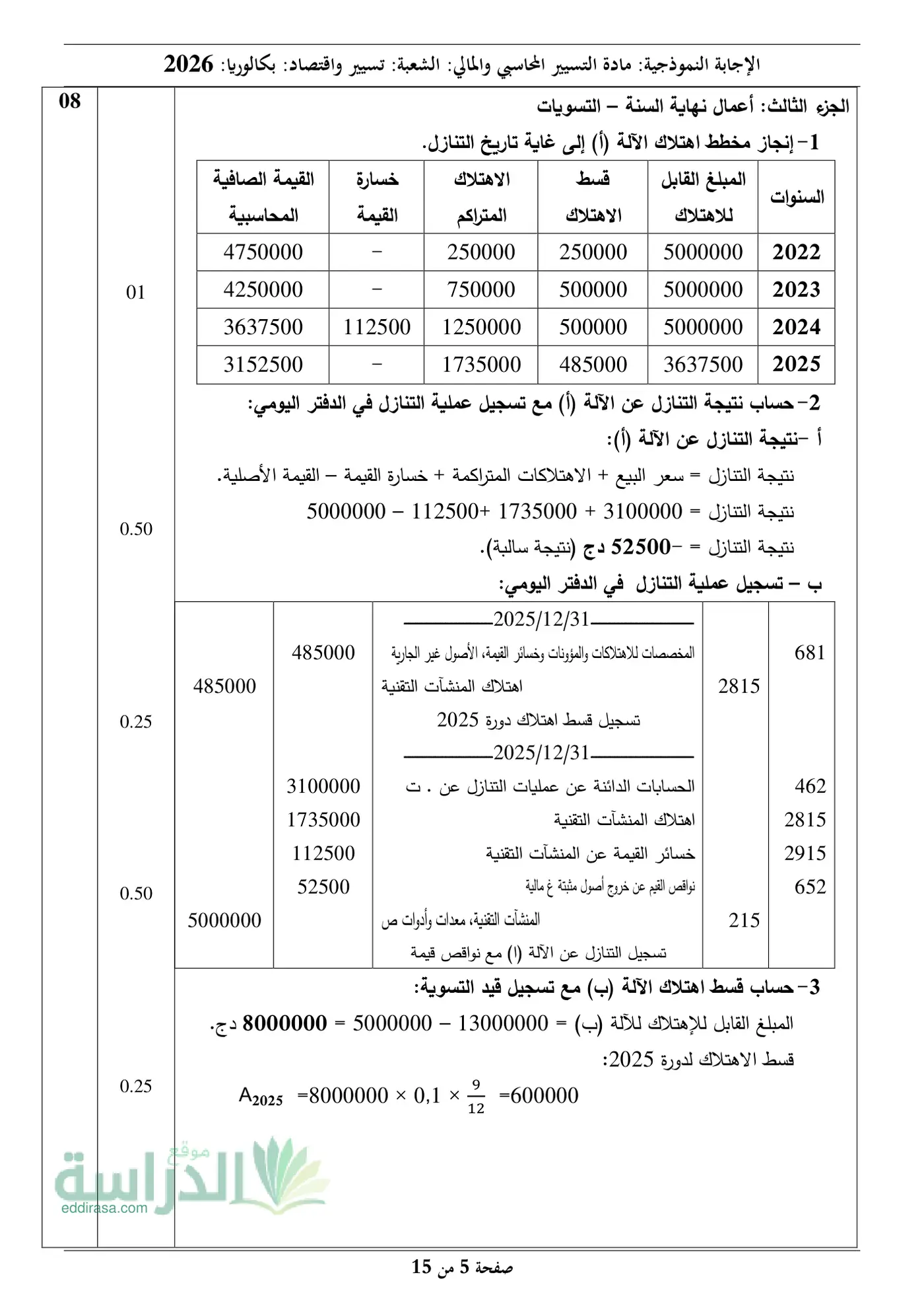 الصفحة 5 من 15