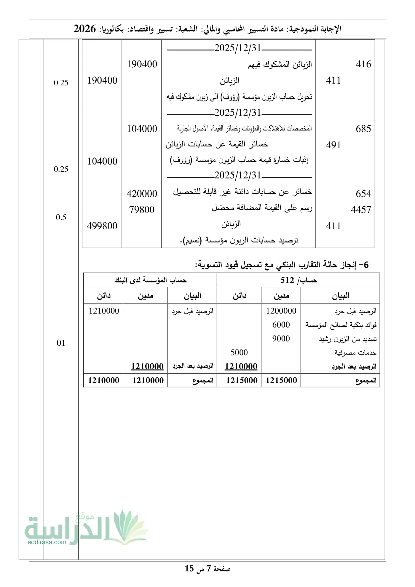 الصفحة 7 من 15