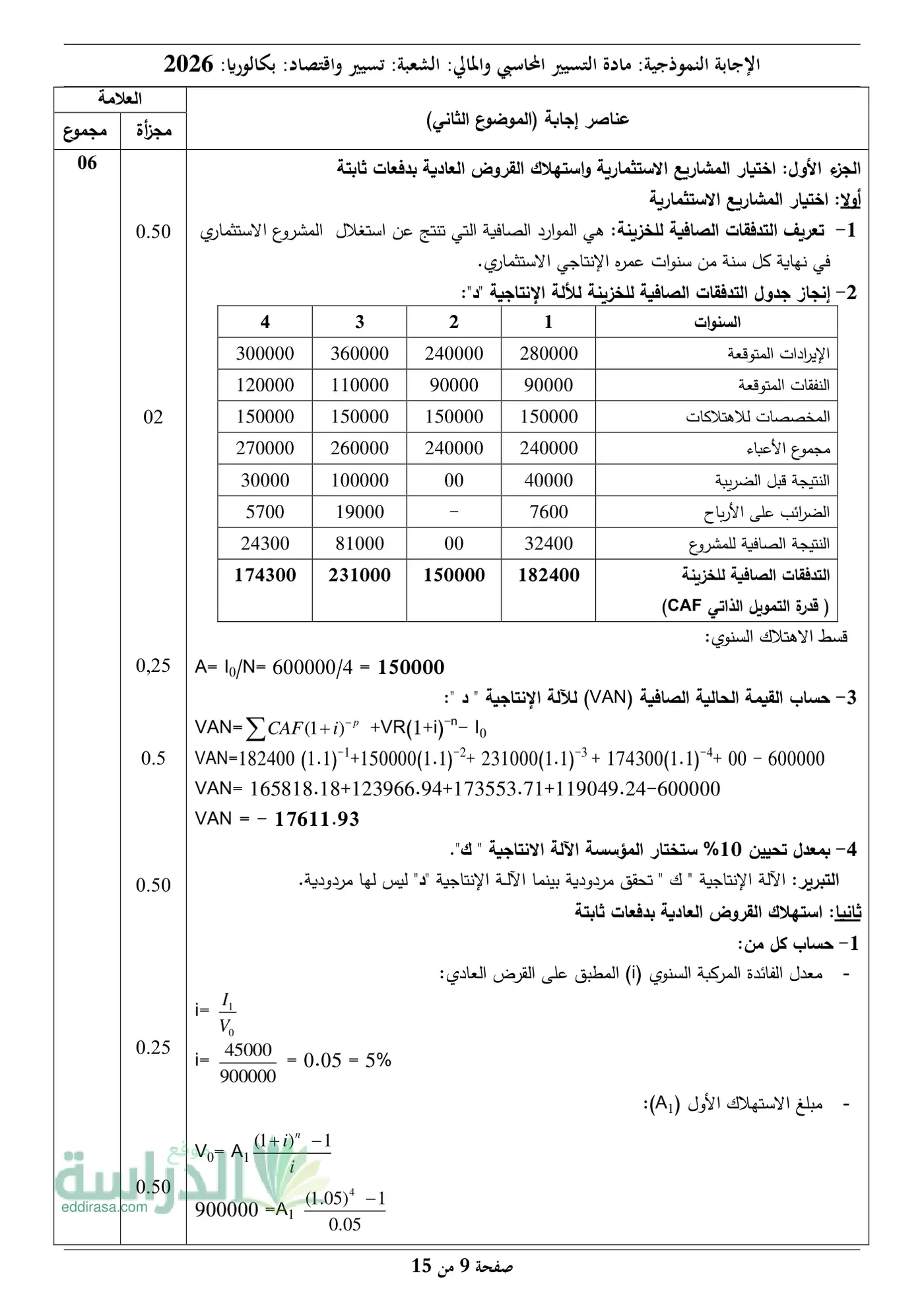 الصفحة 9 من 15