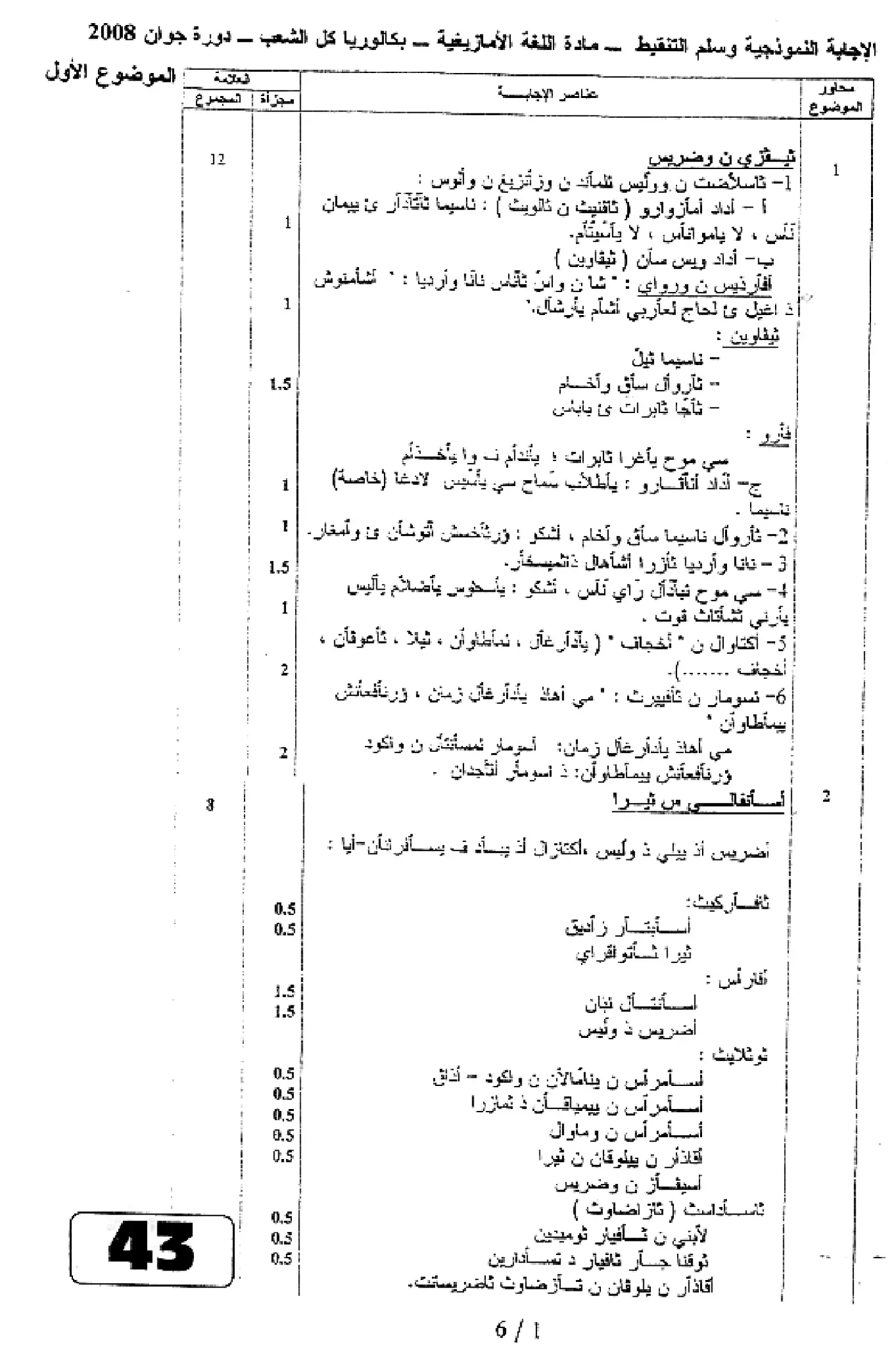 الصفحة 1 من 6