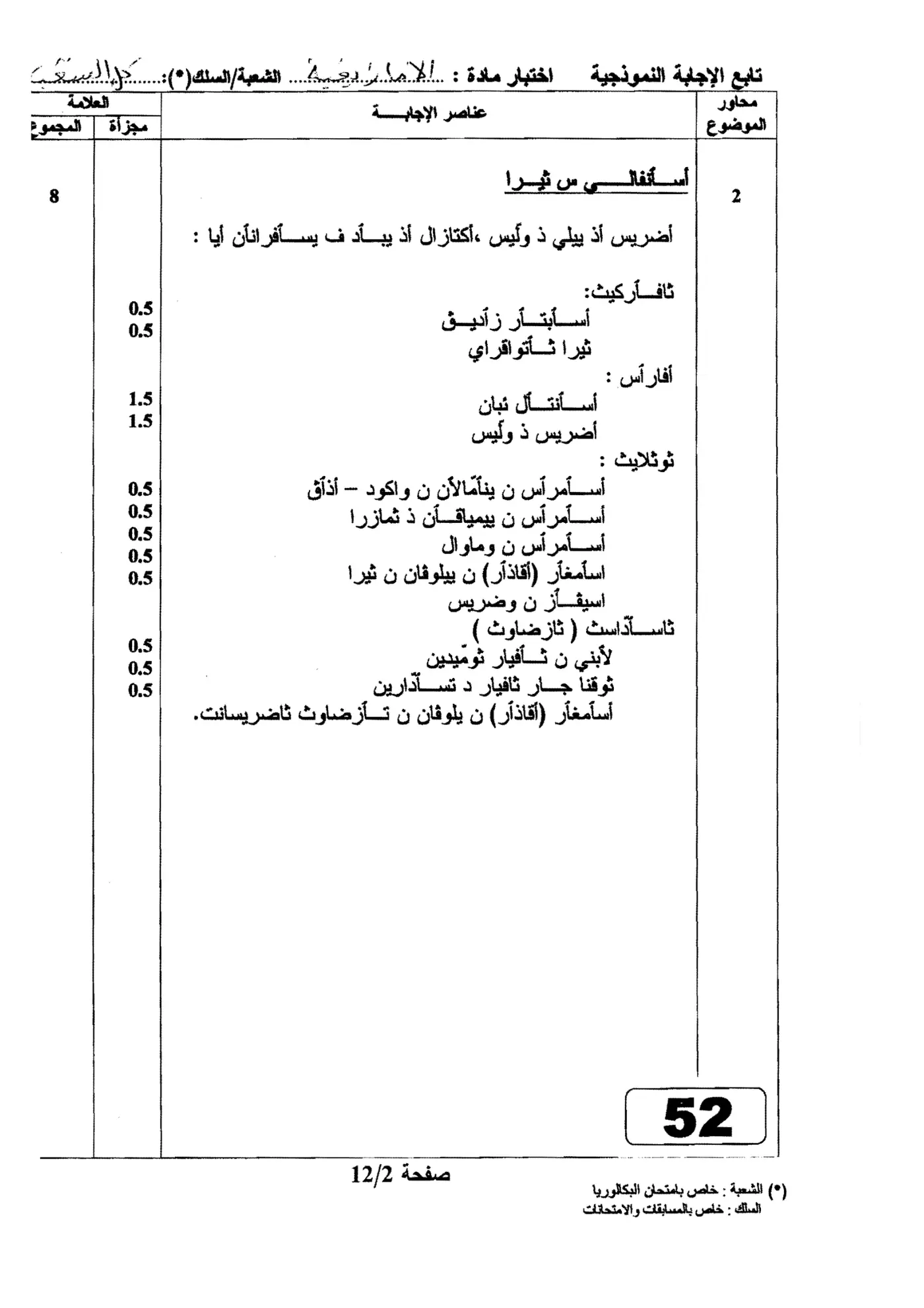 الصفحة 2 من 12